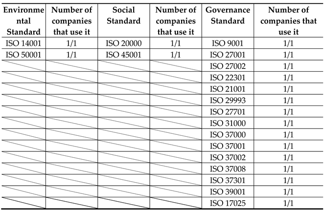 Preprints 149318 i008