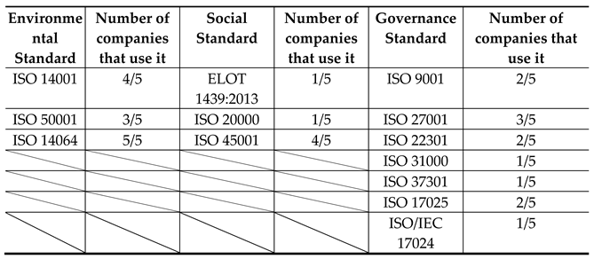 Preprints 149318 i009