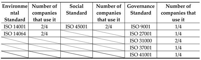 Preprints 149318 i010