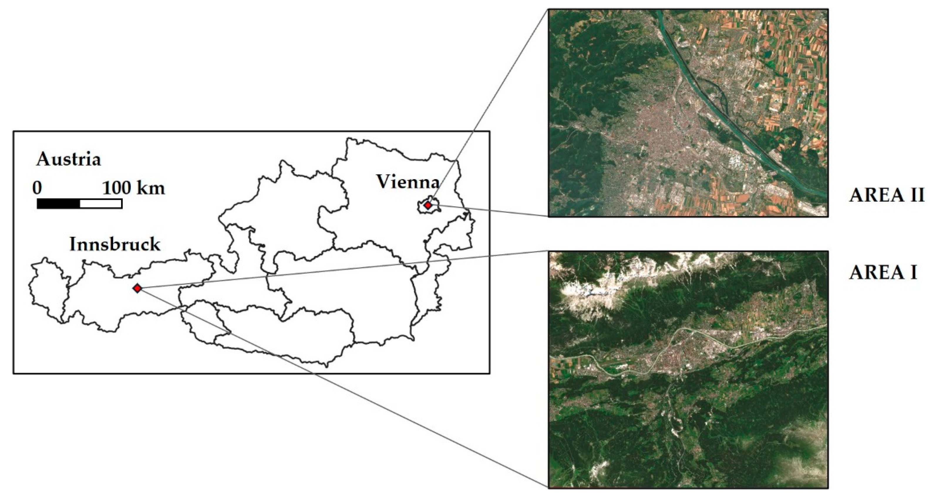 Preprints 139345 g001