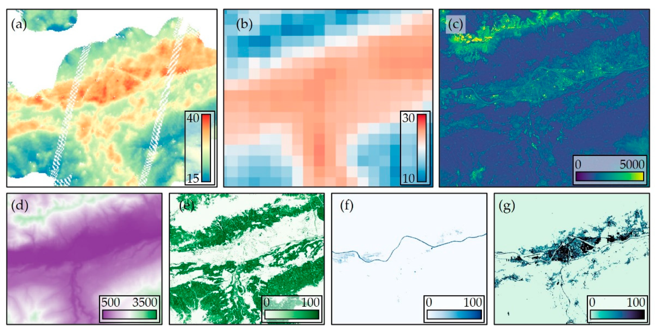 Preprints 139345 g002