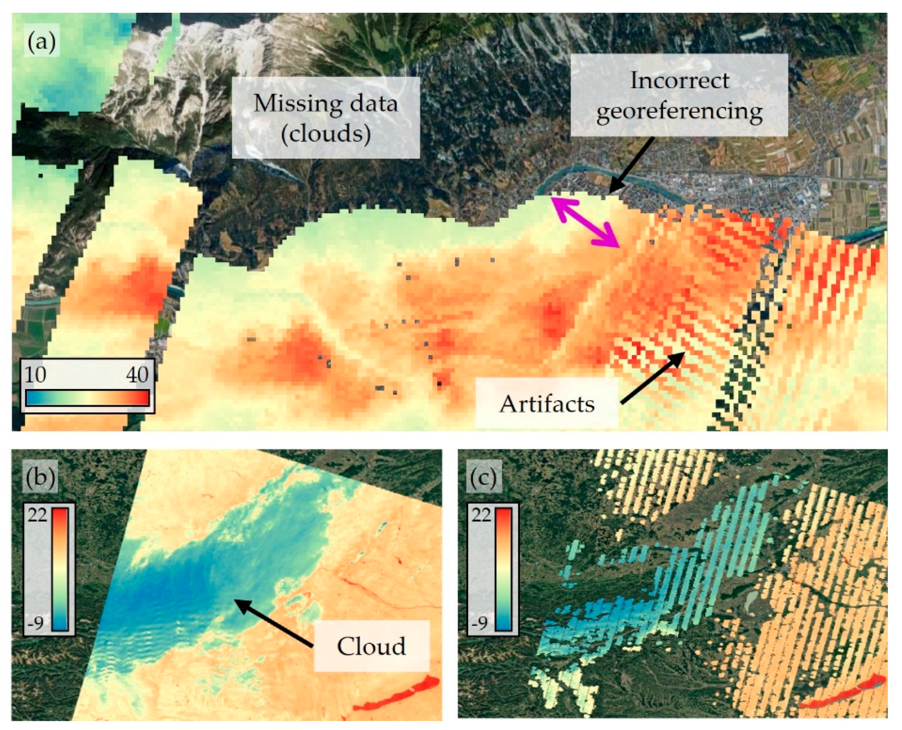 Preprints 139345 g008