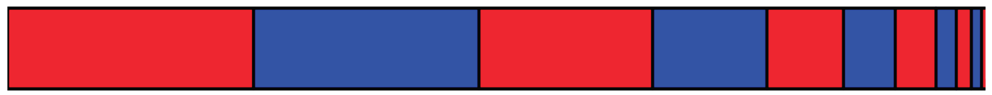 Preprints 166731 g001