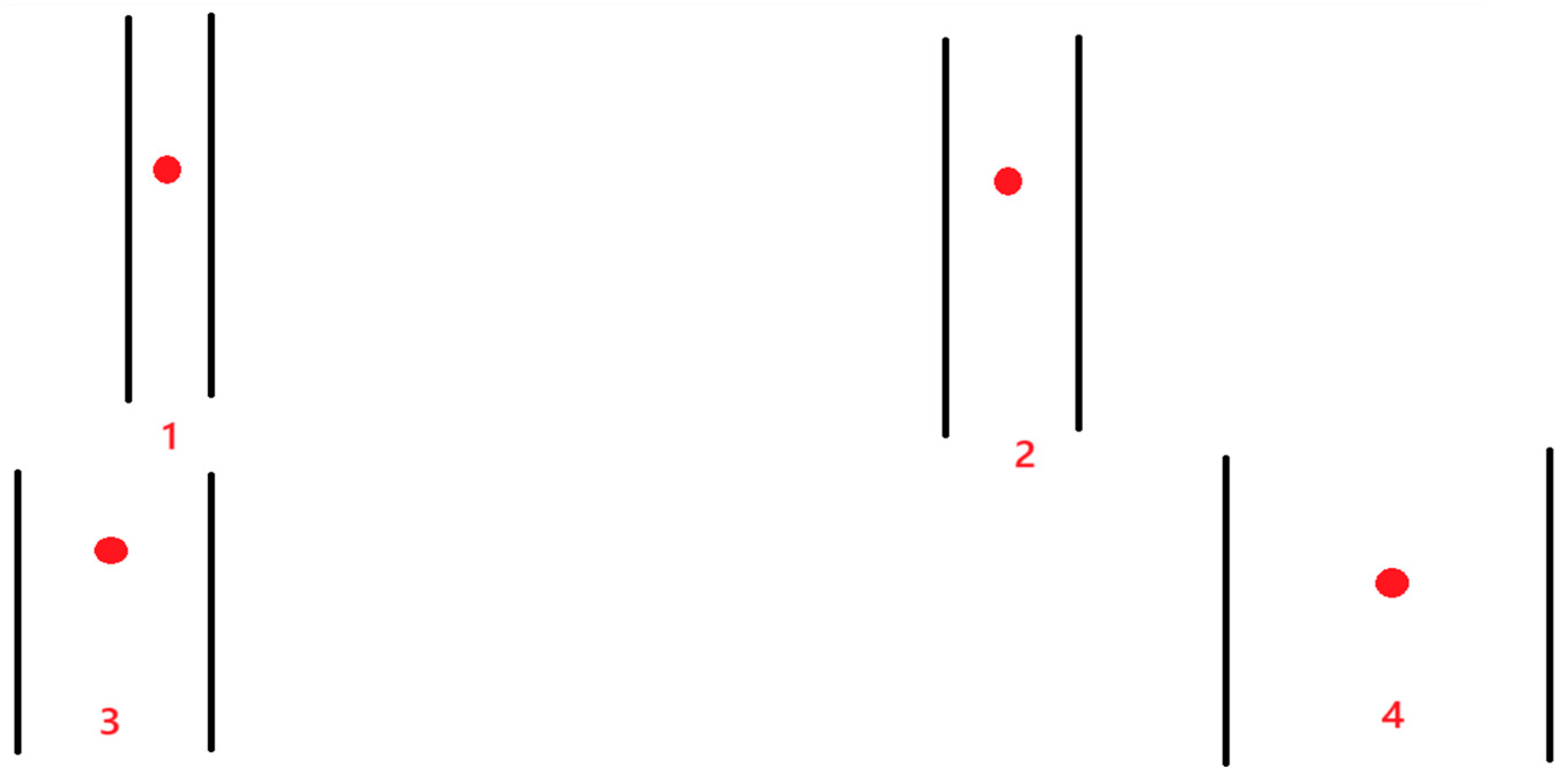 Preprints 166731 g005