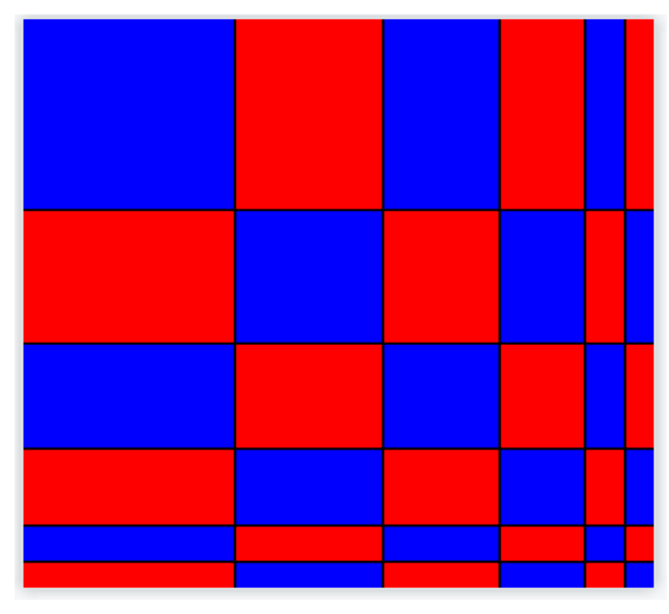 Preprints 166731 g006