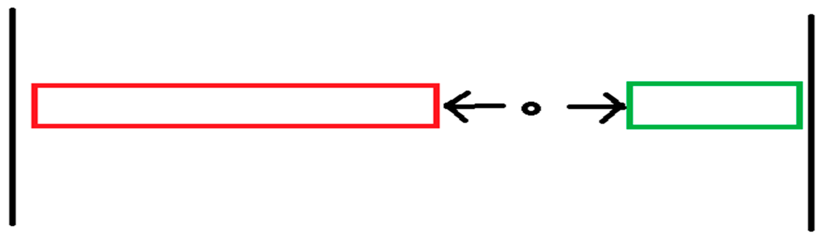 Preprints 166731 g010