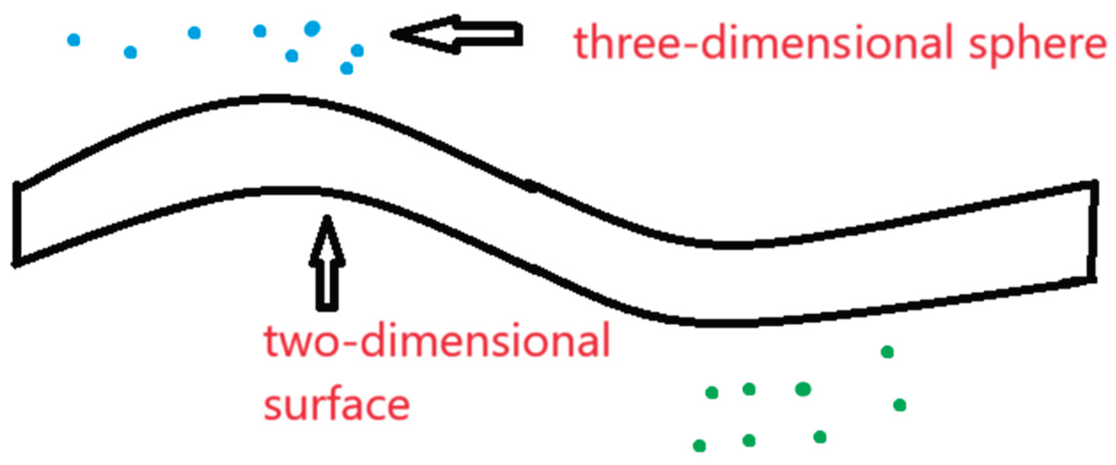 Preprints 166731 g015