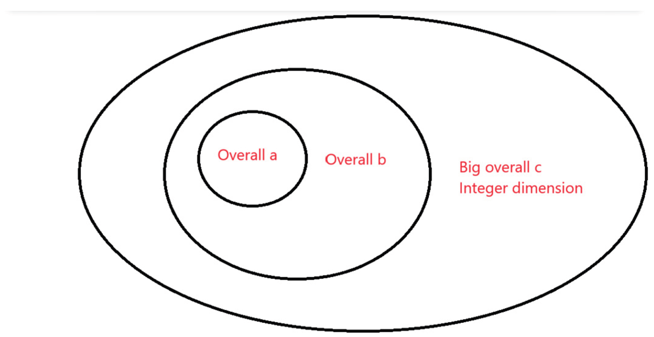 Preprints 166731 g018