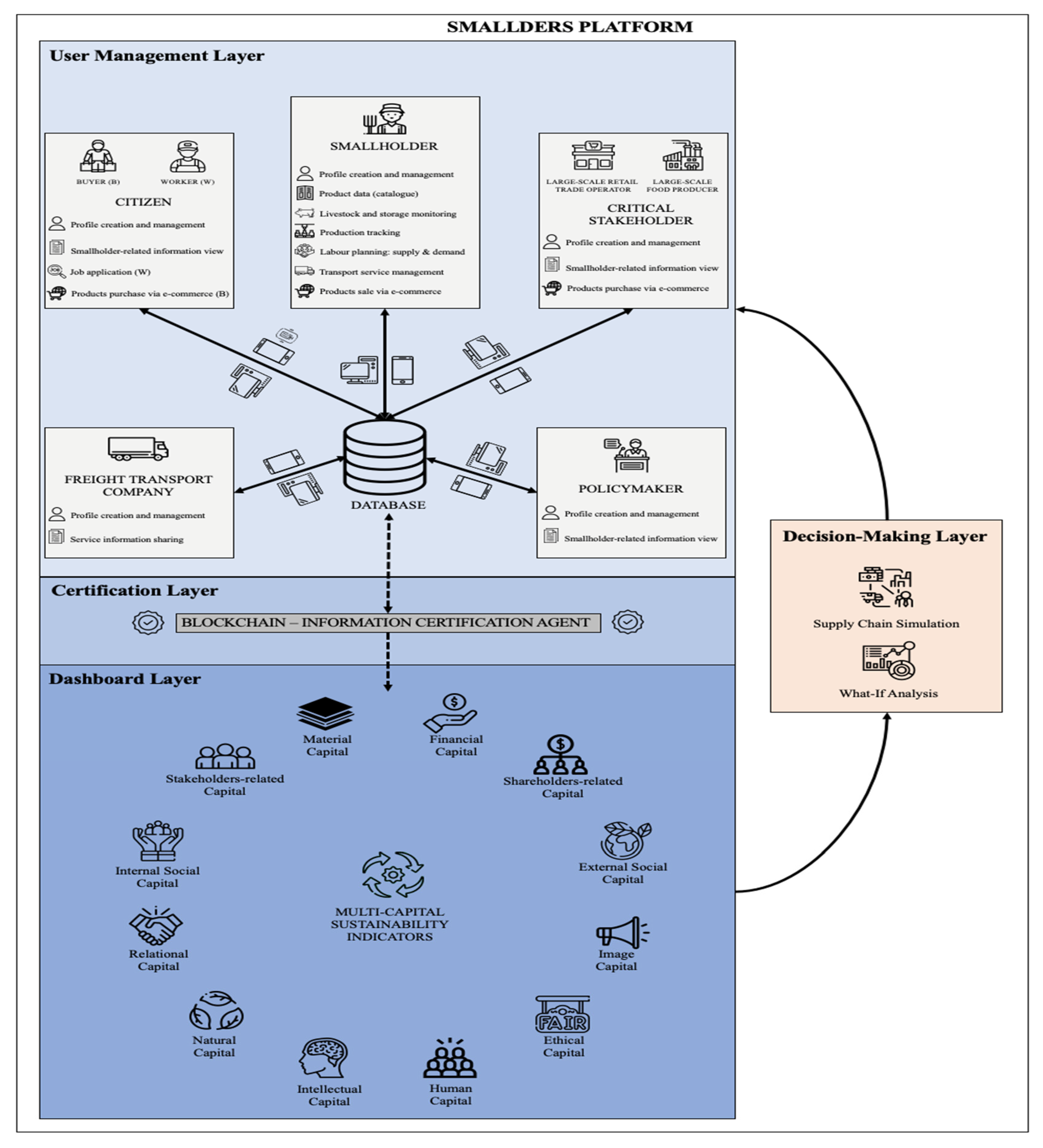 Preprints 156202 g001