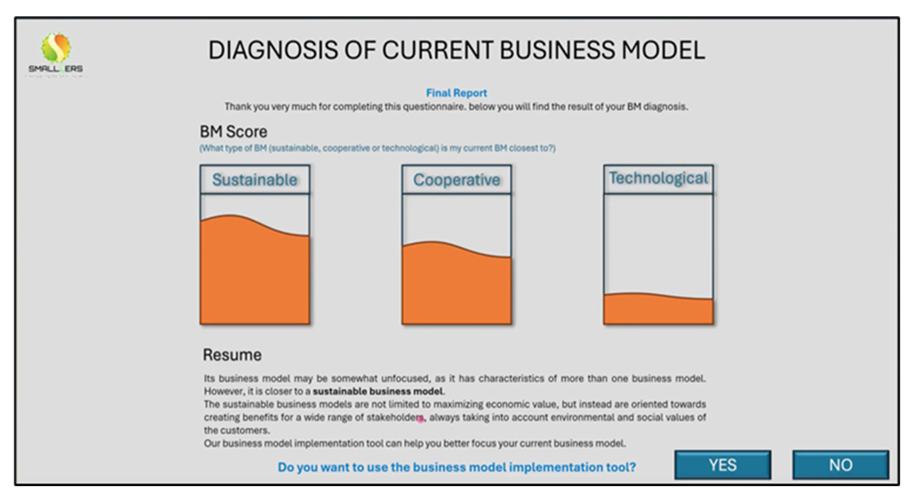 Preprints 156202 g004