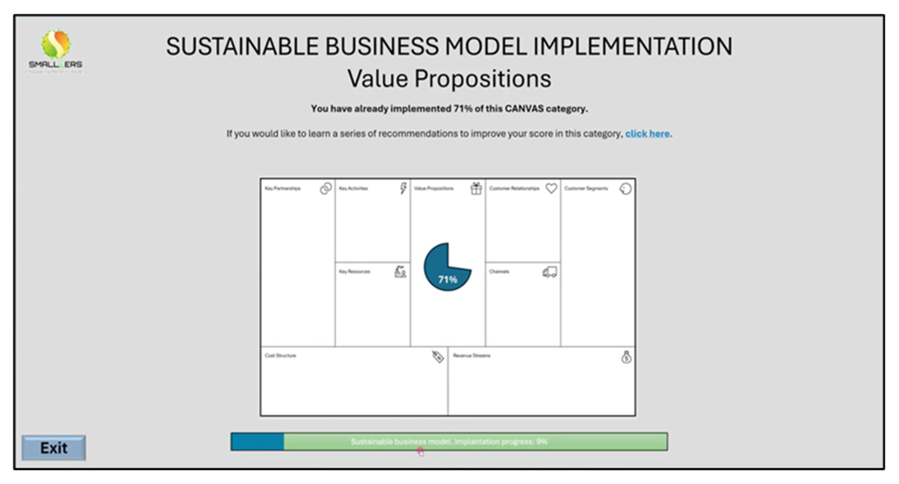 Preprints 156202 g006