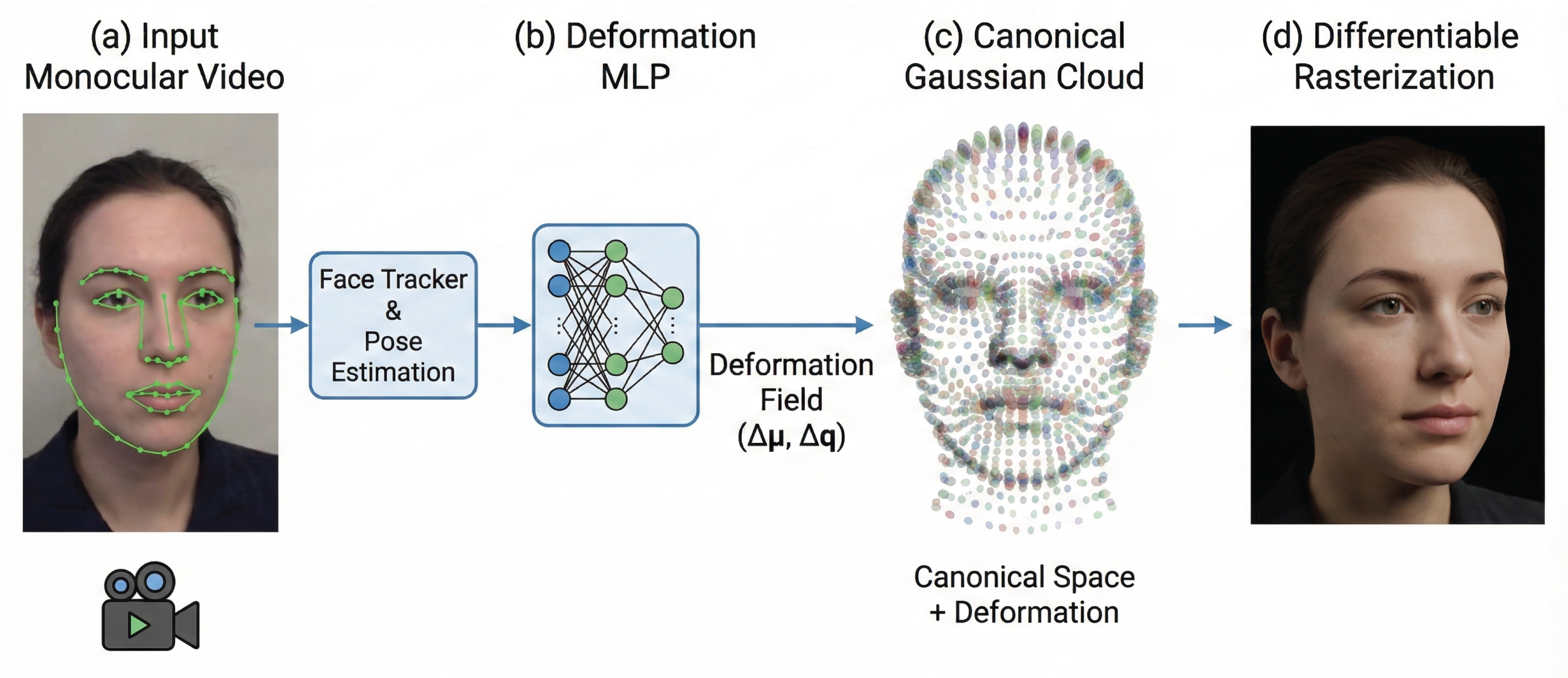 Preprints 192126 g001