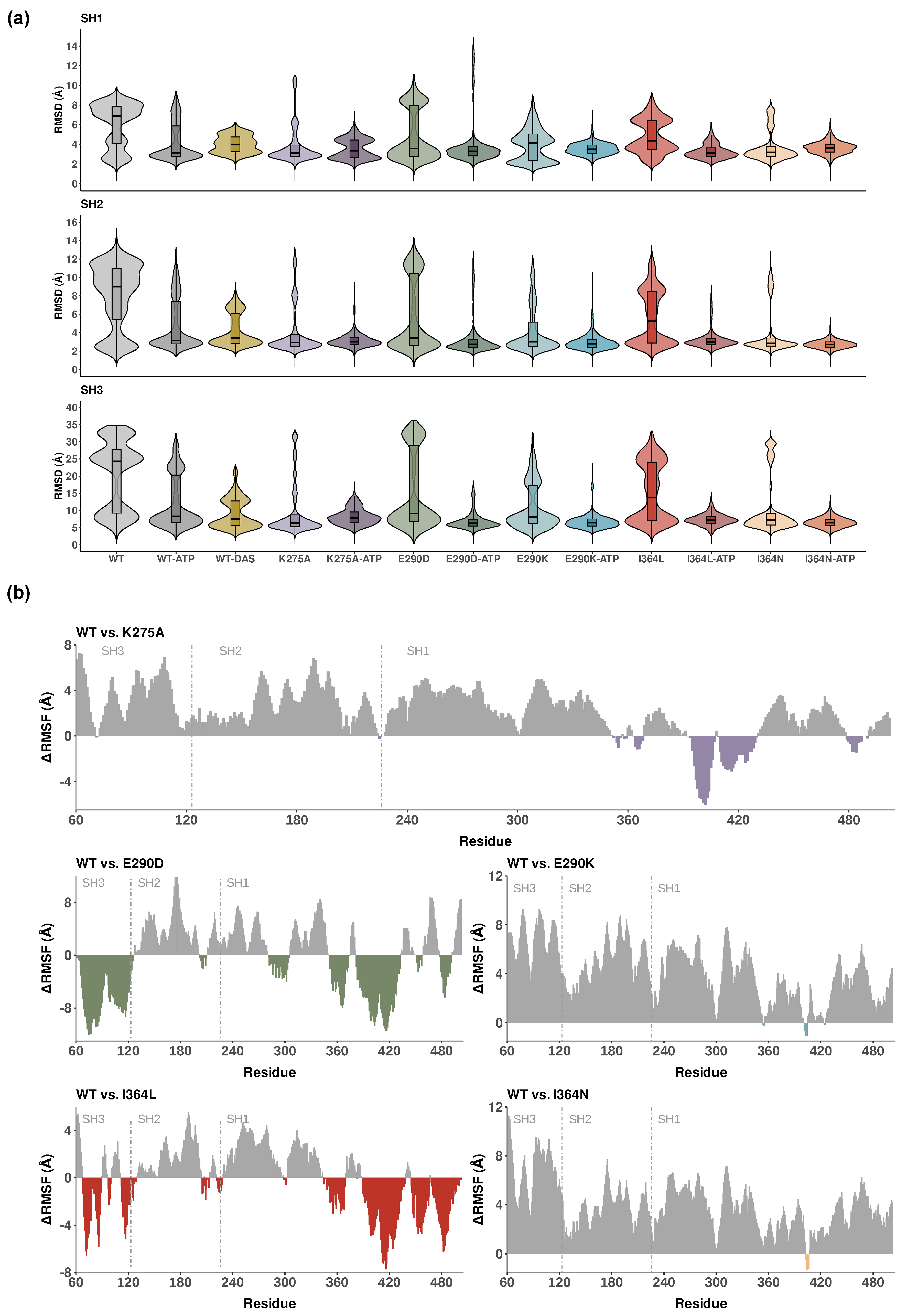 Preprints 161146 g002