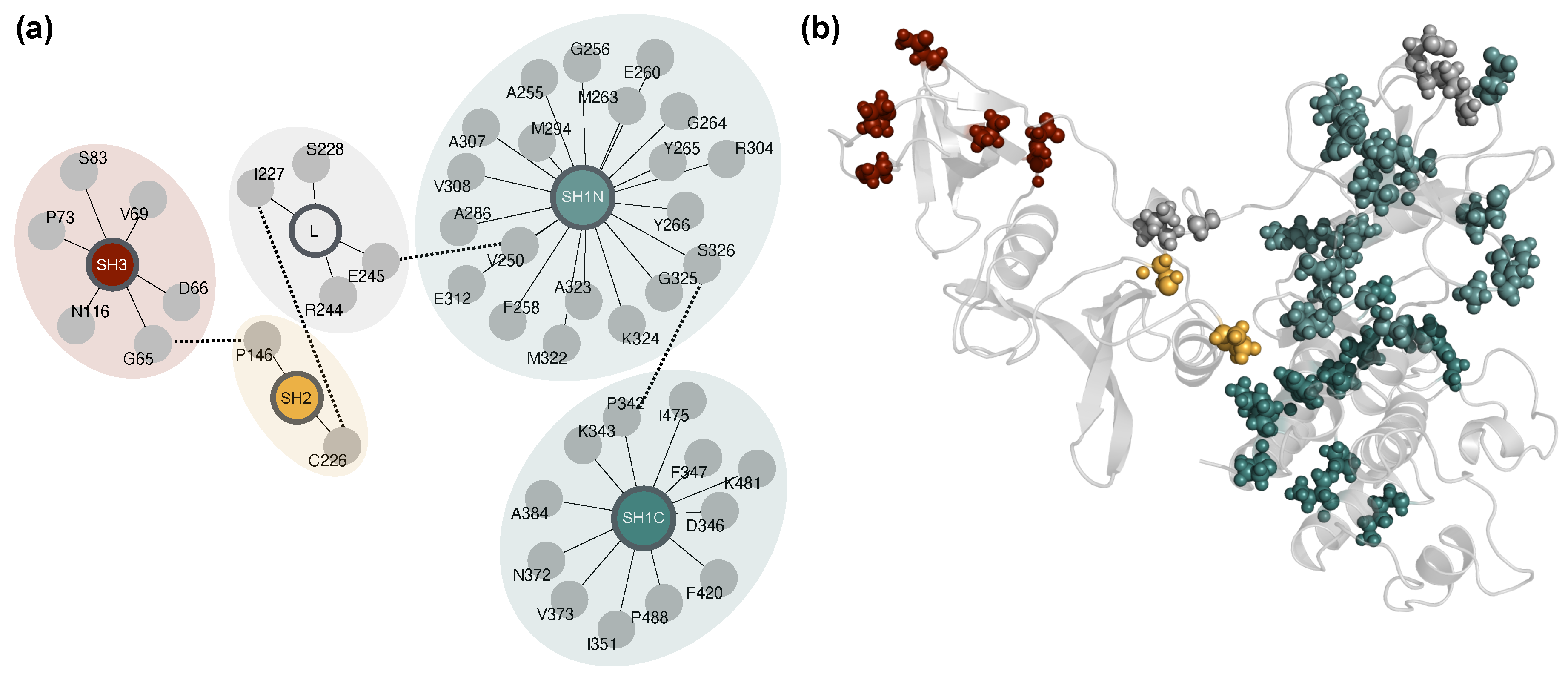 Preprints 161146 g006
