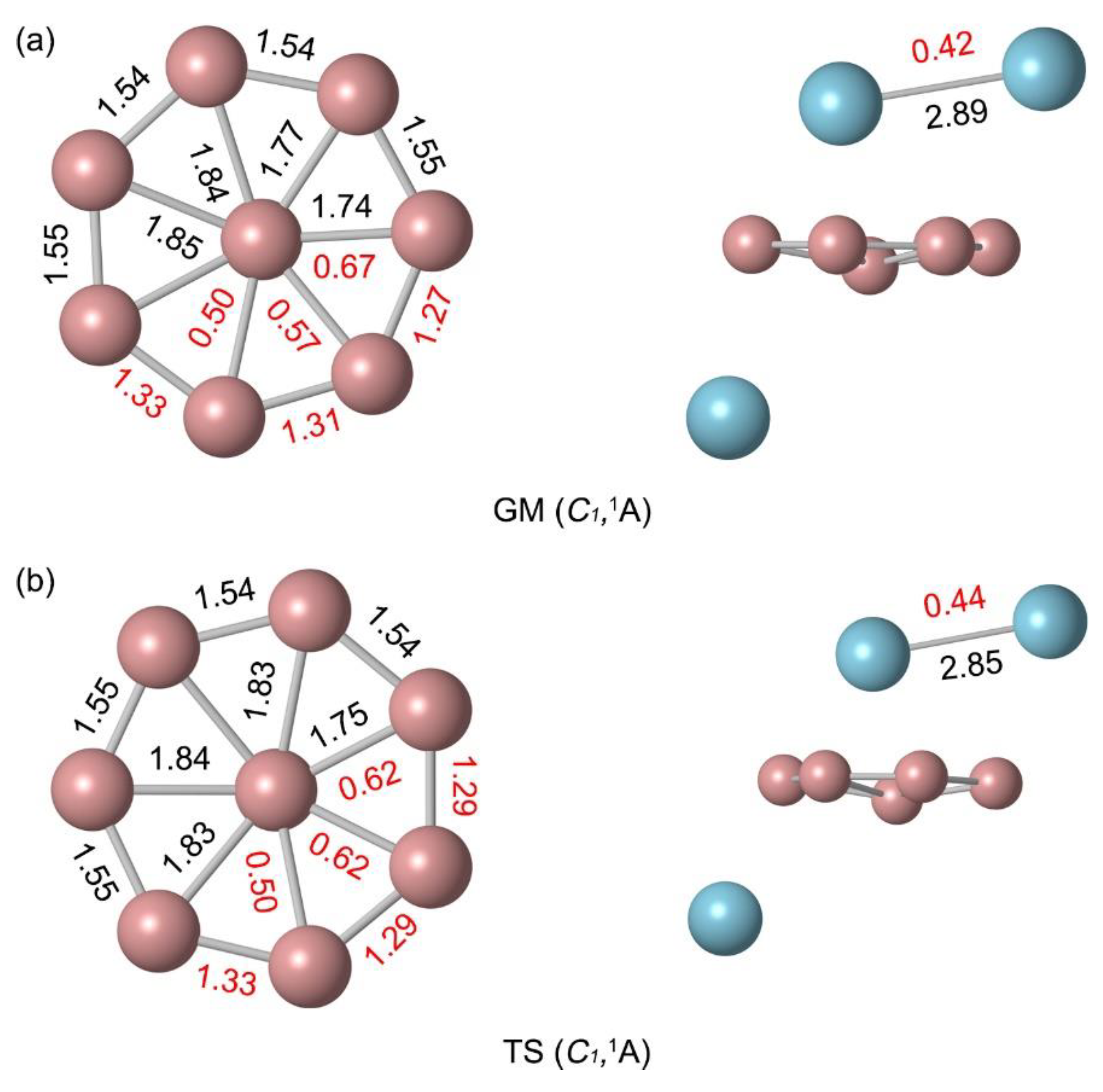 Preprints 141107 g002