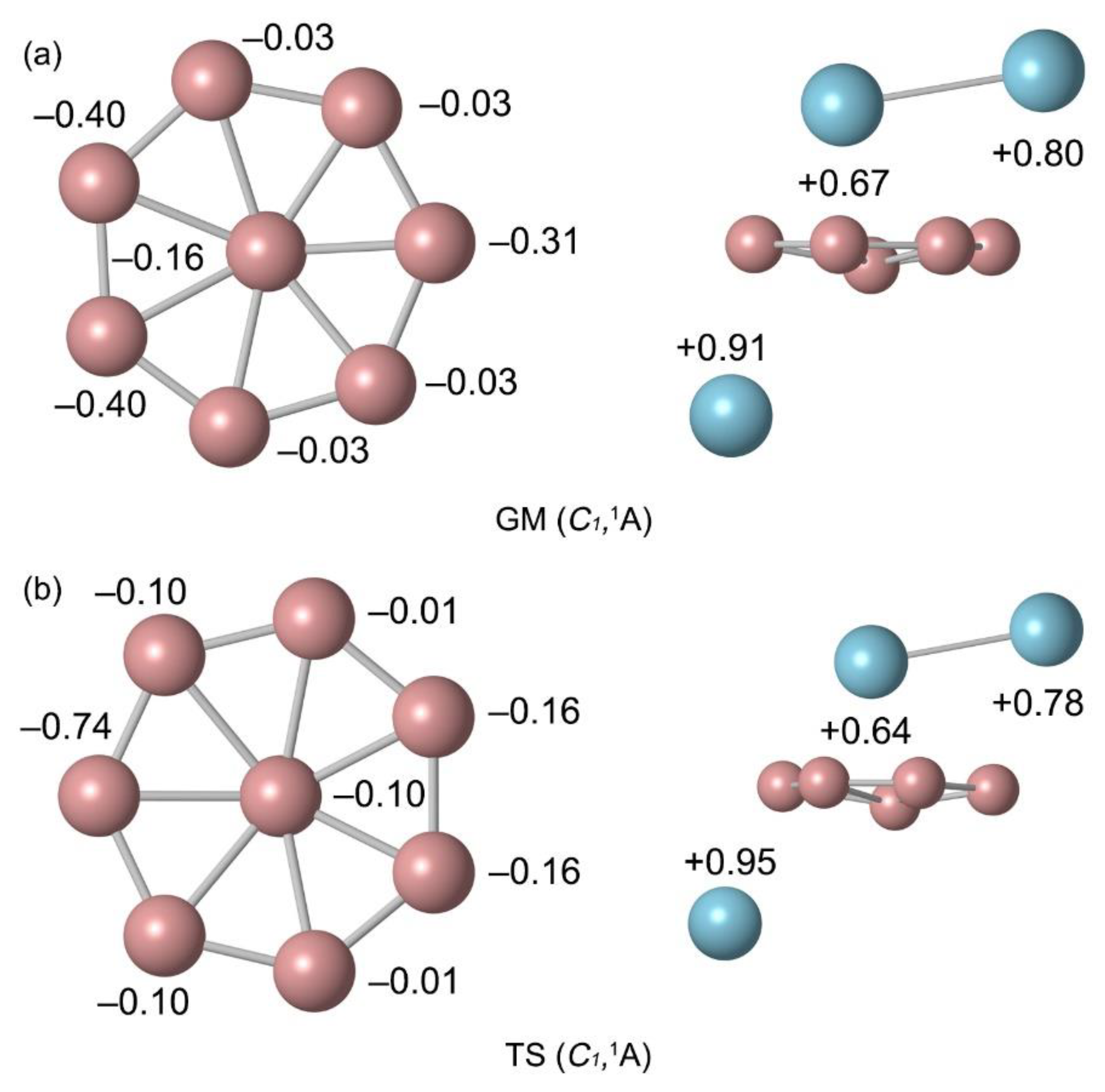 Preprints 141107 g003