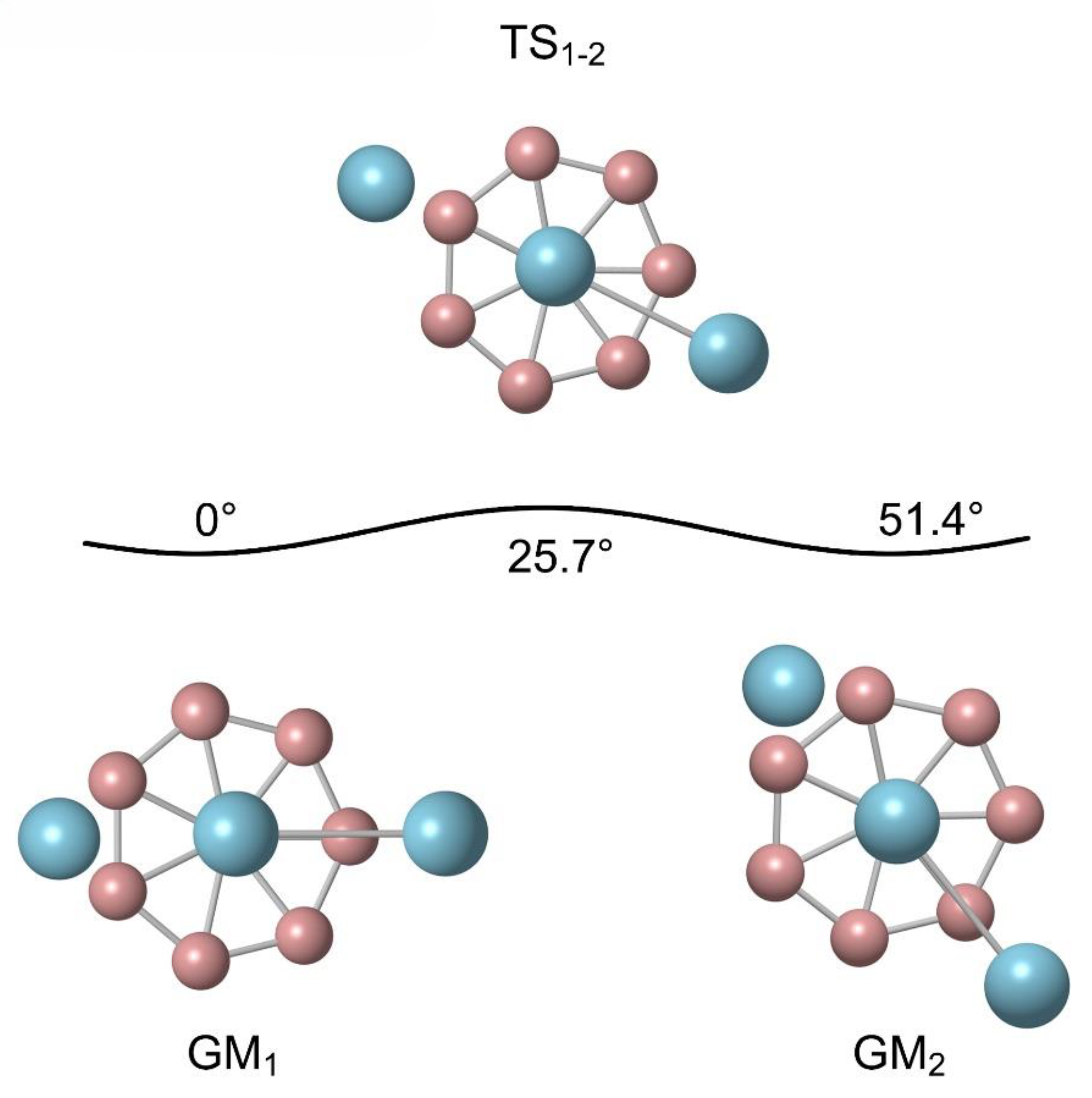 Preprints 141107 g004
