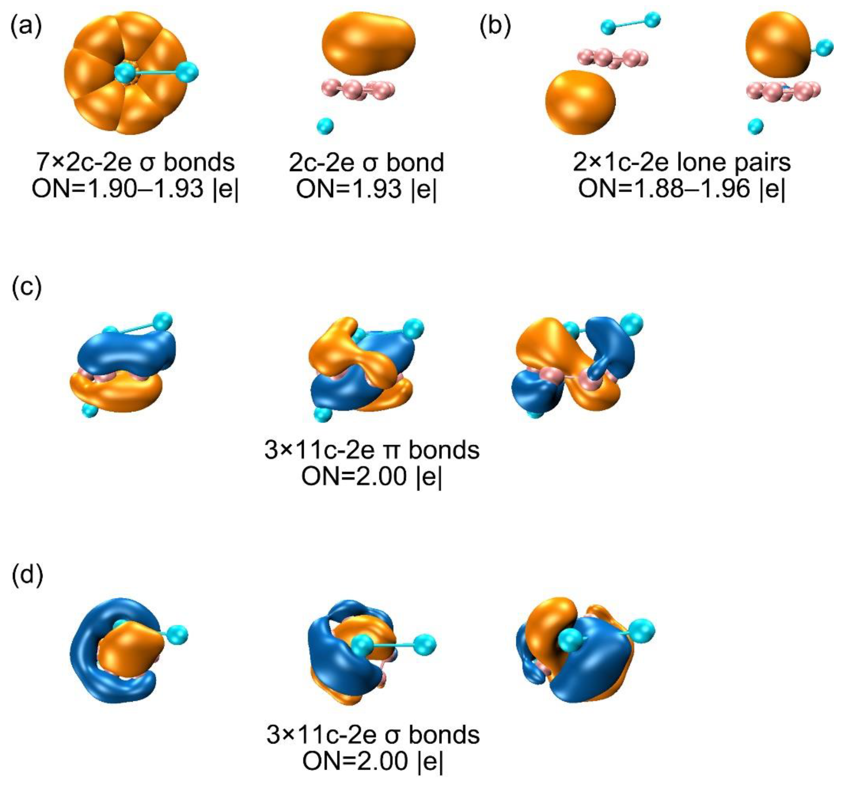 Preprints 141107 g006