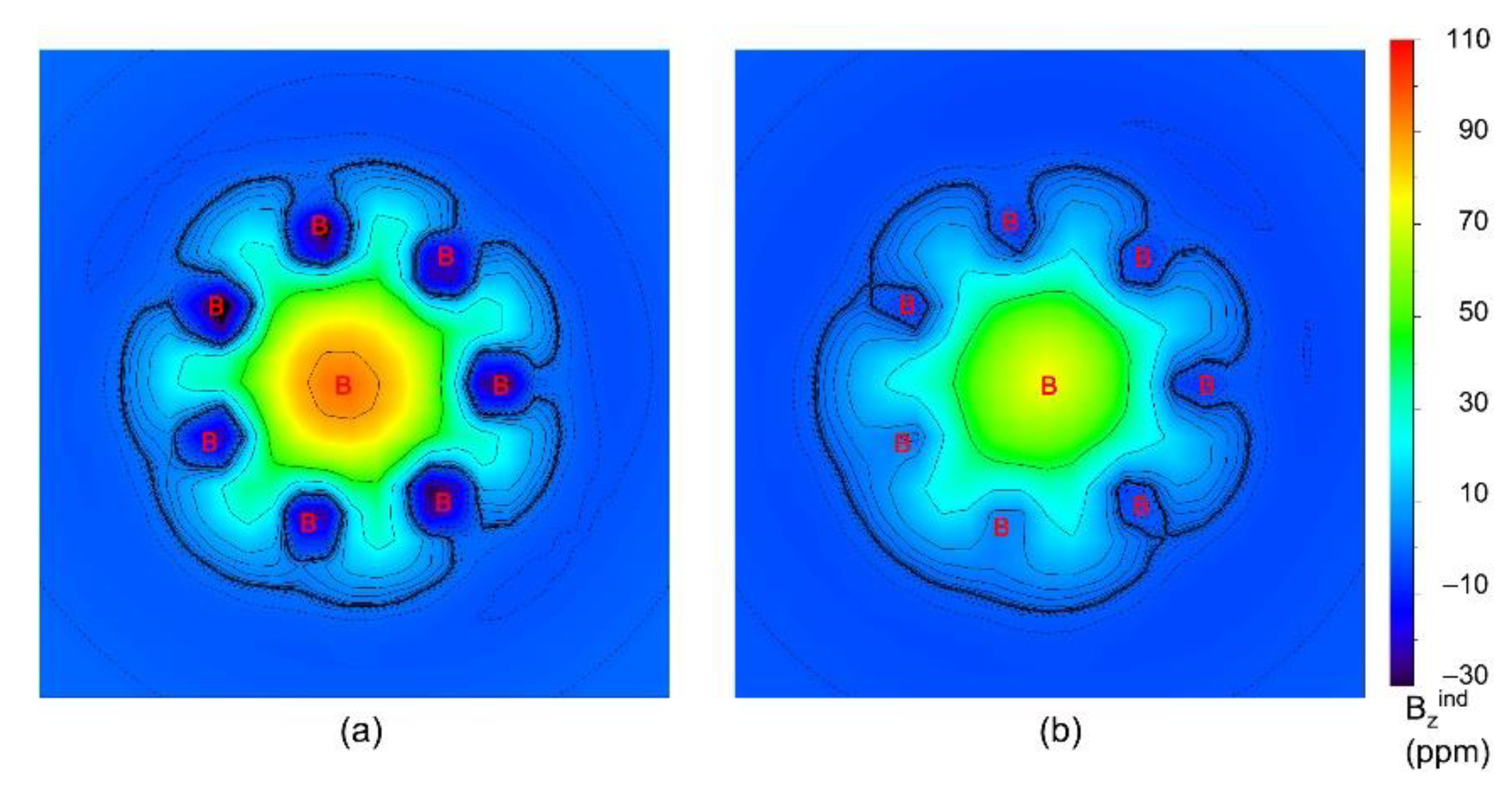 Preprints 141107 g007