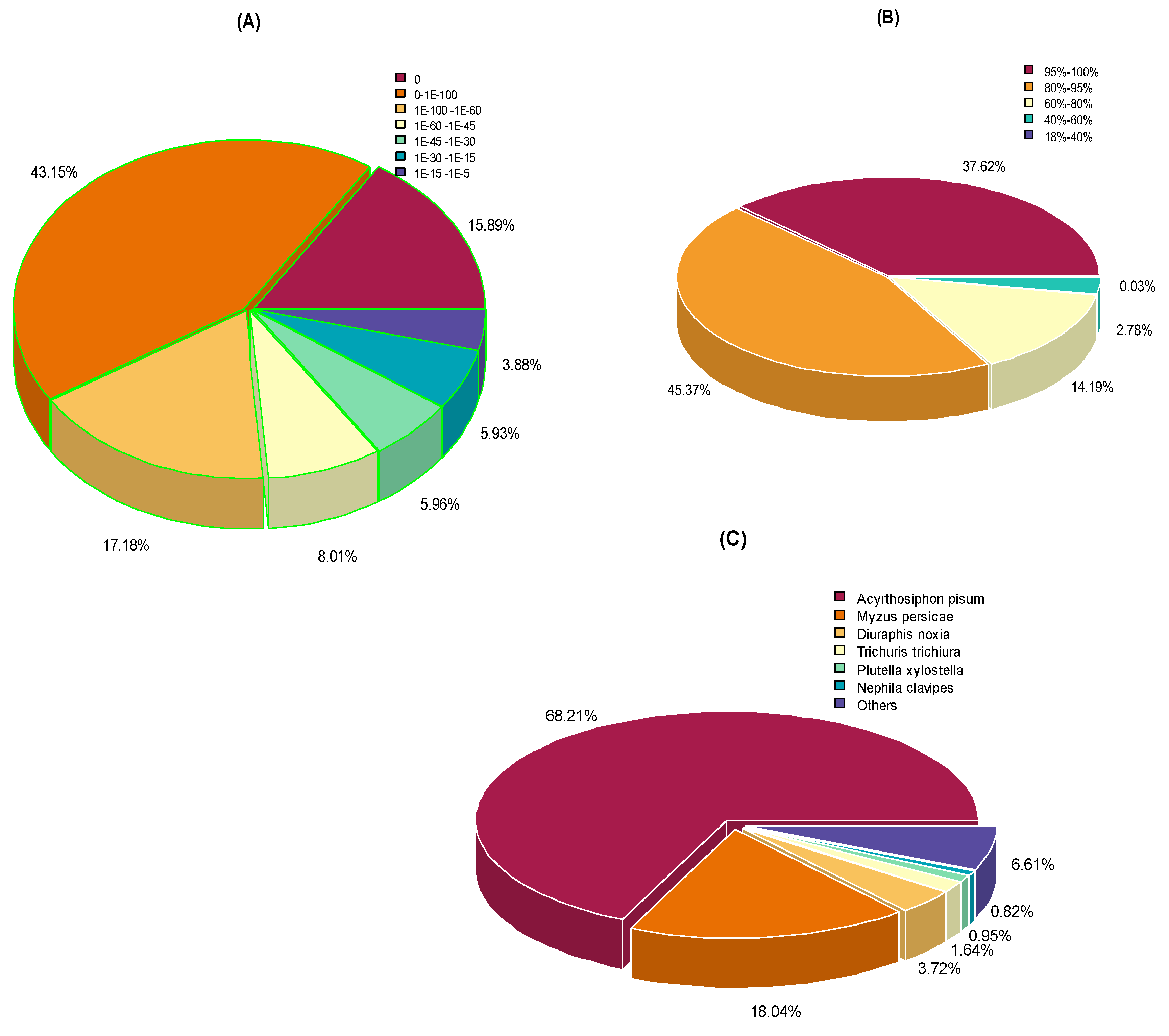 Preprints 116118 g003