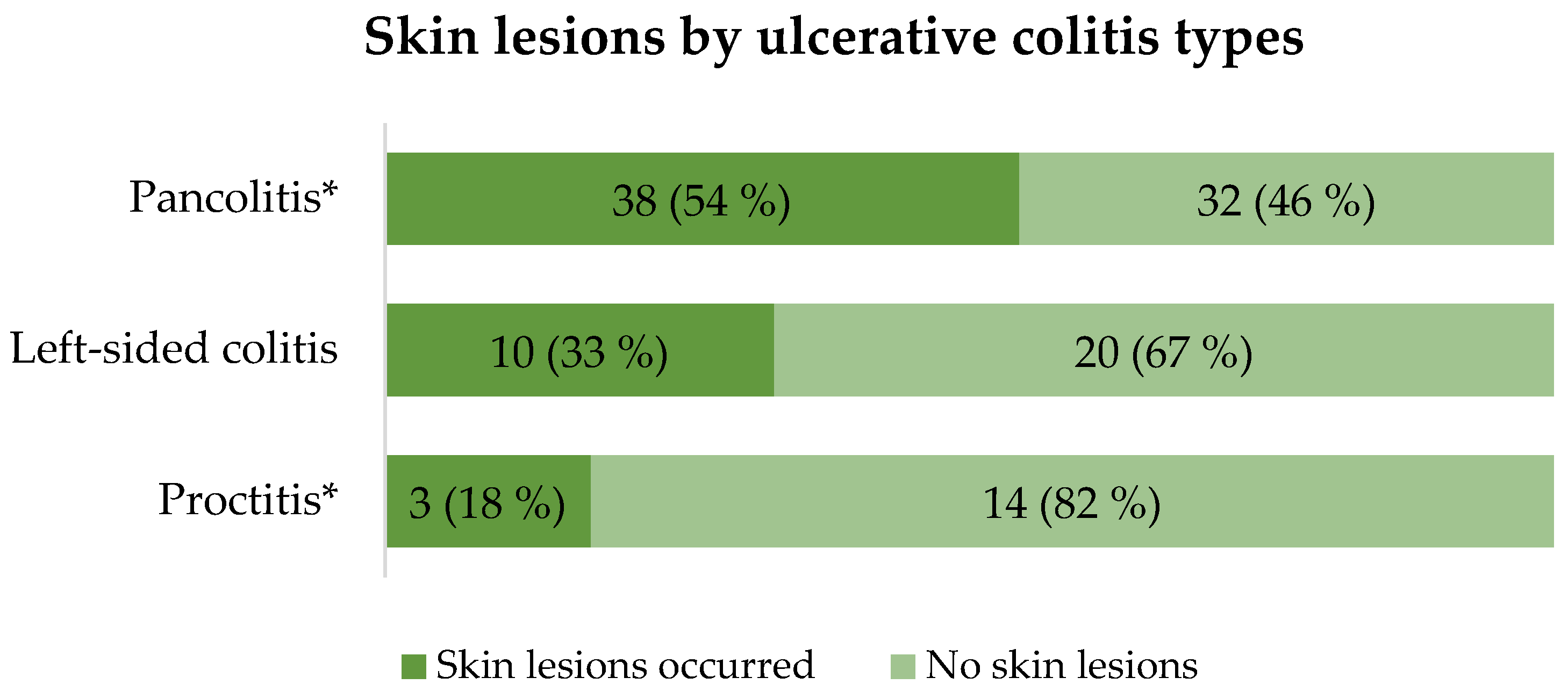 Preprints 92384 g001