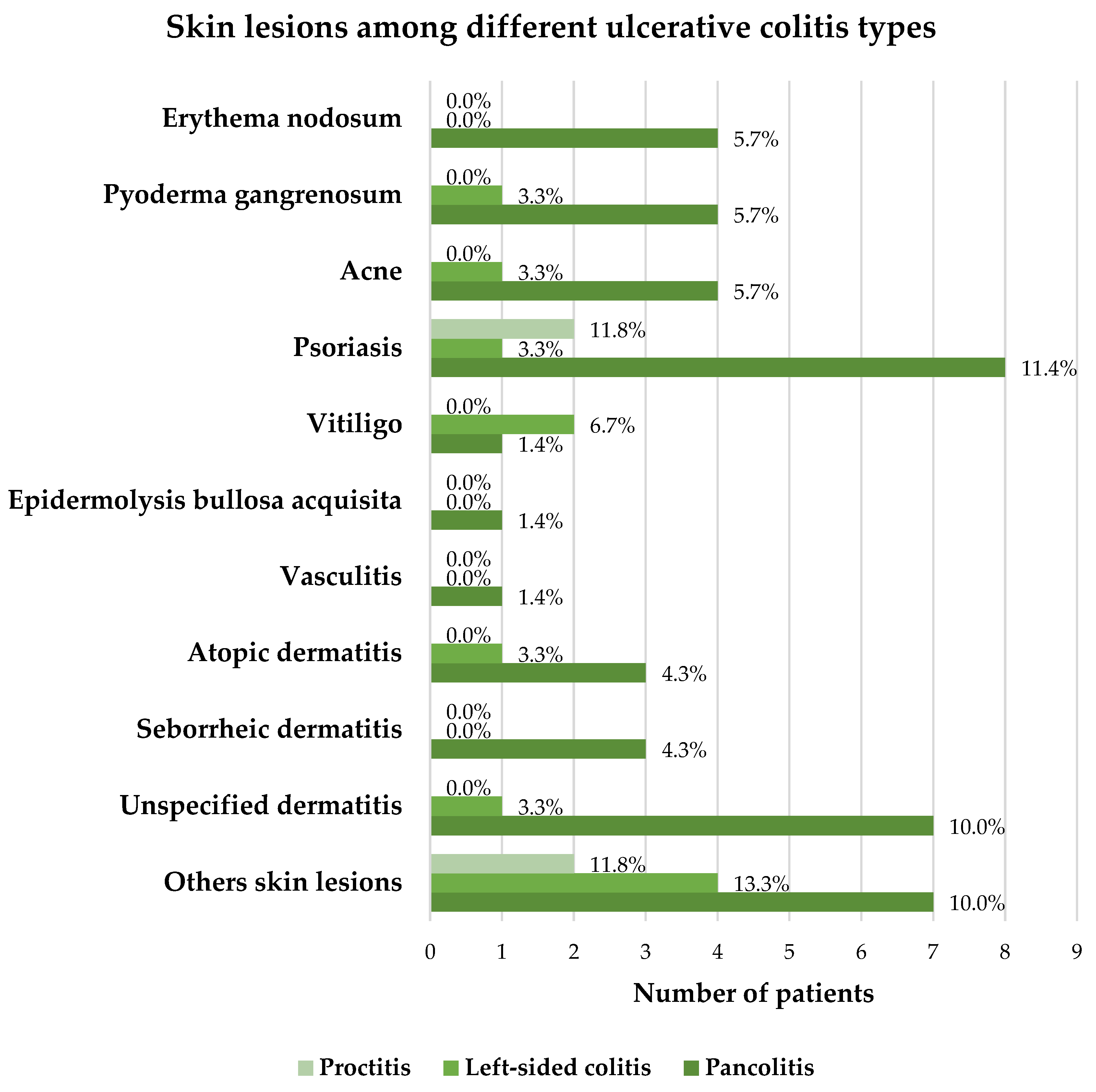 Preprints 92384 g002