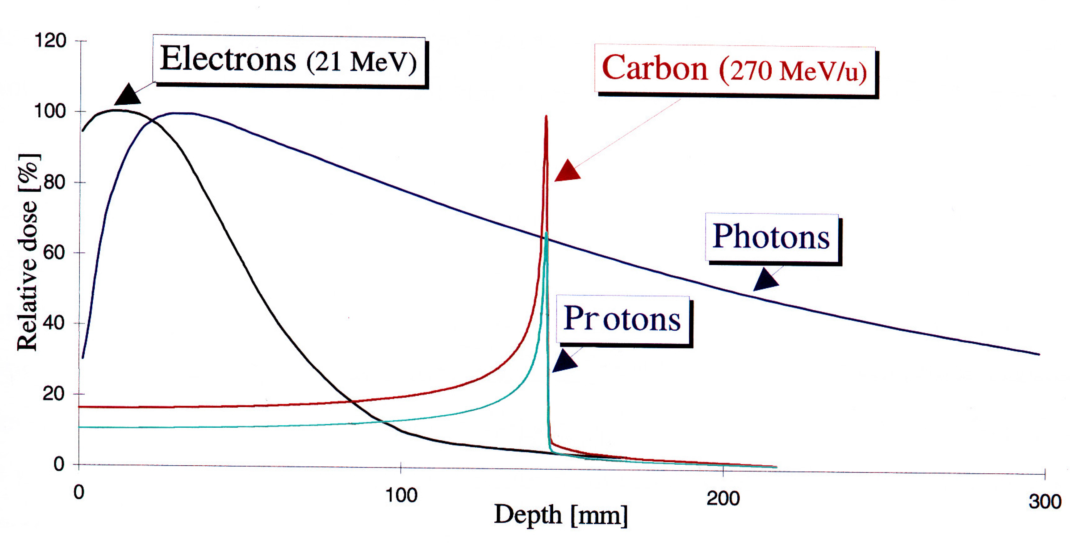 Preprints 171755 g001