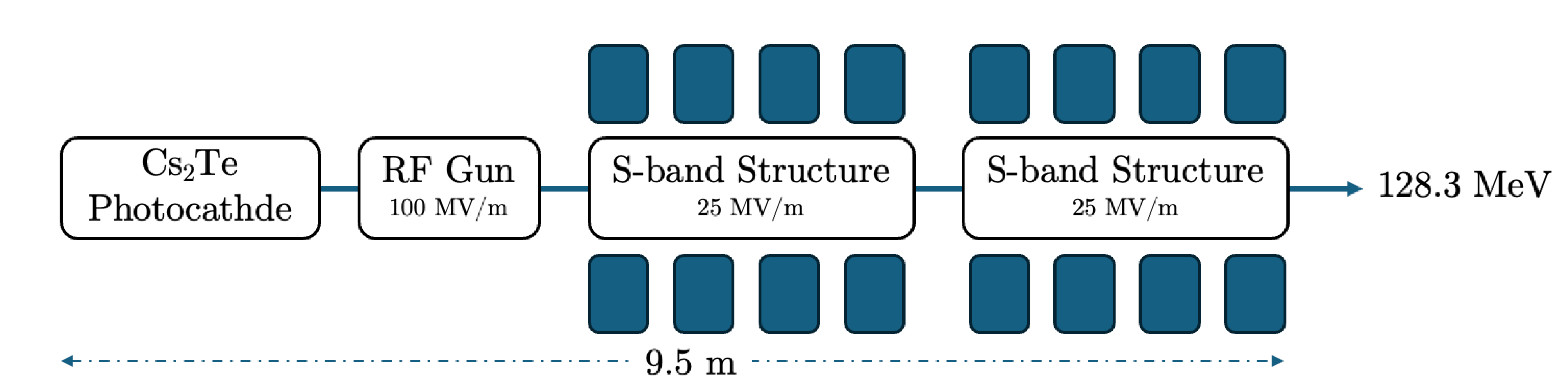 Preprints 171755 g003