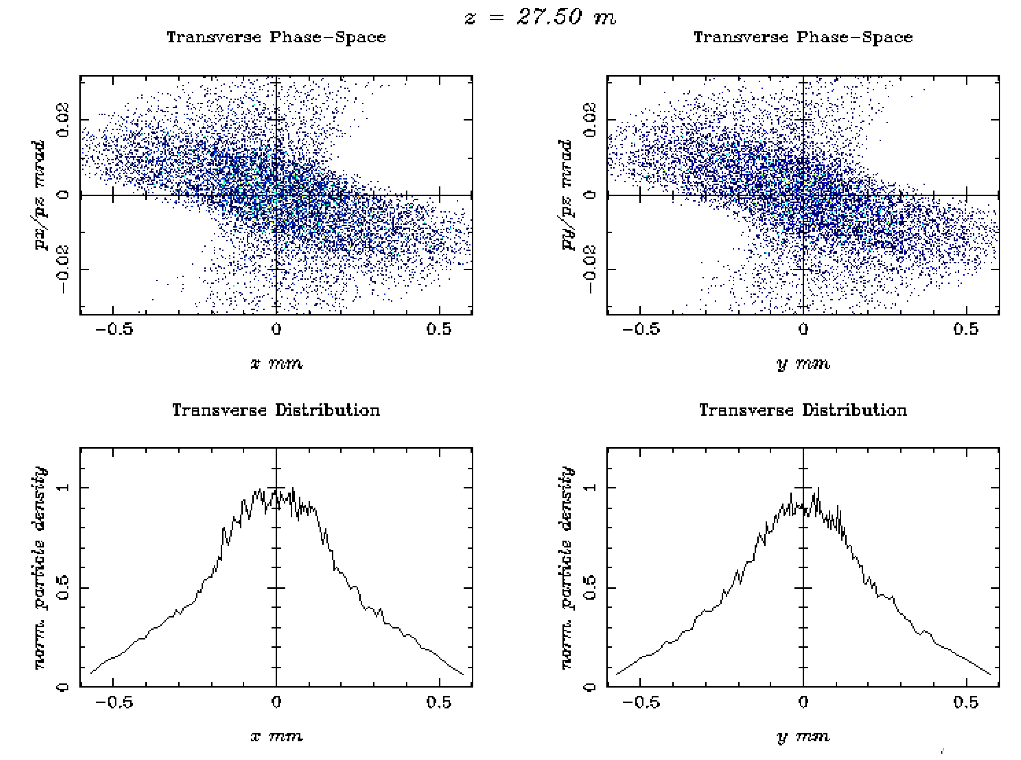 Preprints 171755 g008
