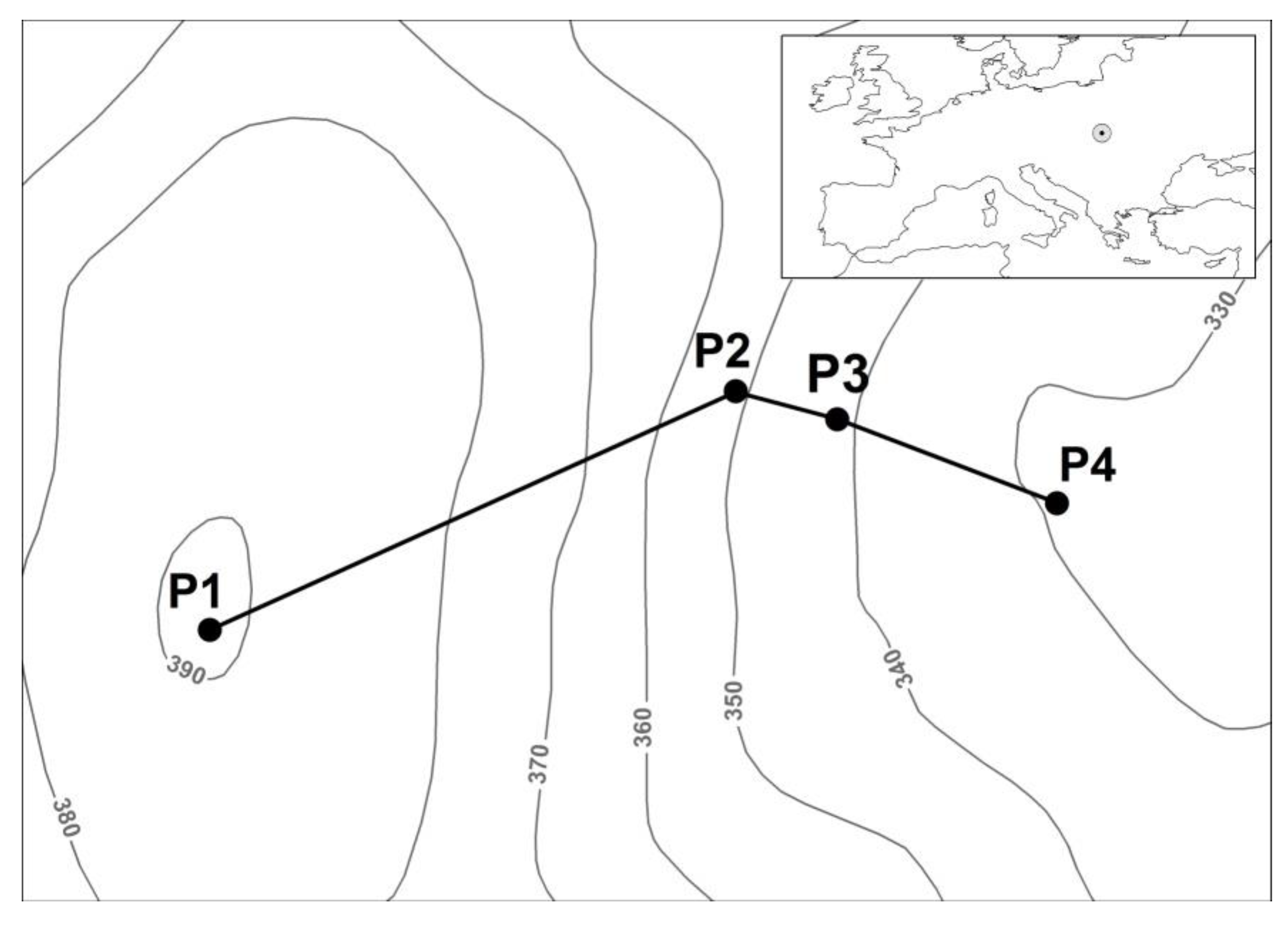 Preprints 156803 g001