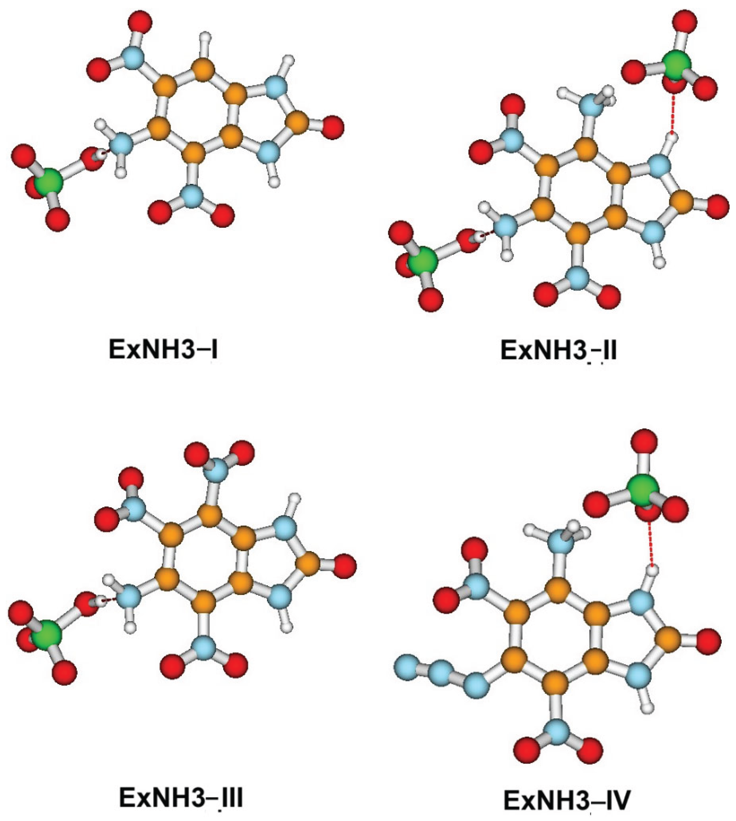 Preprints 162981 g011