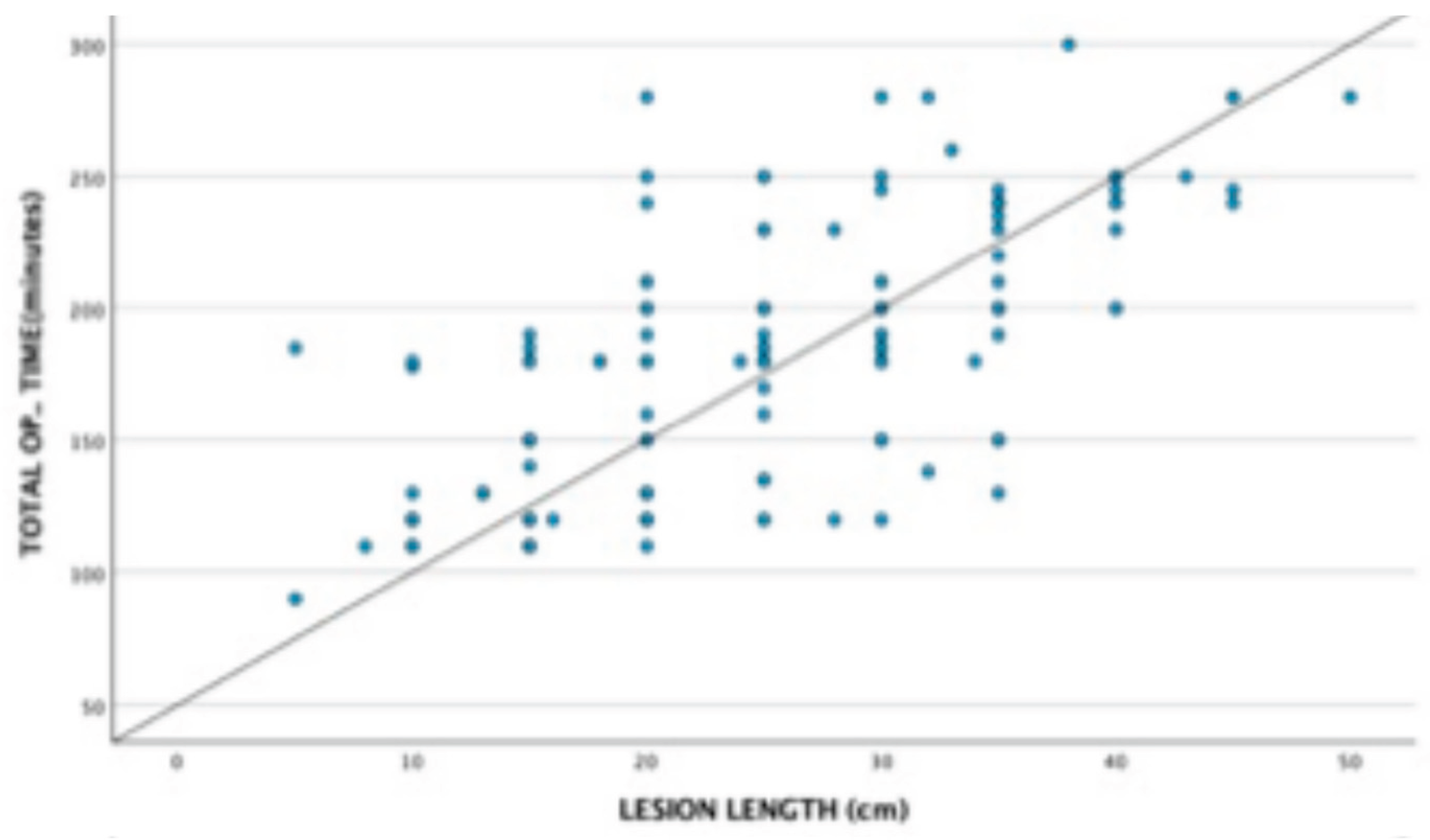 Preprints 172116 g002