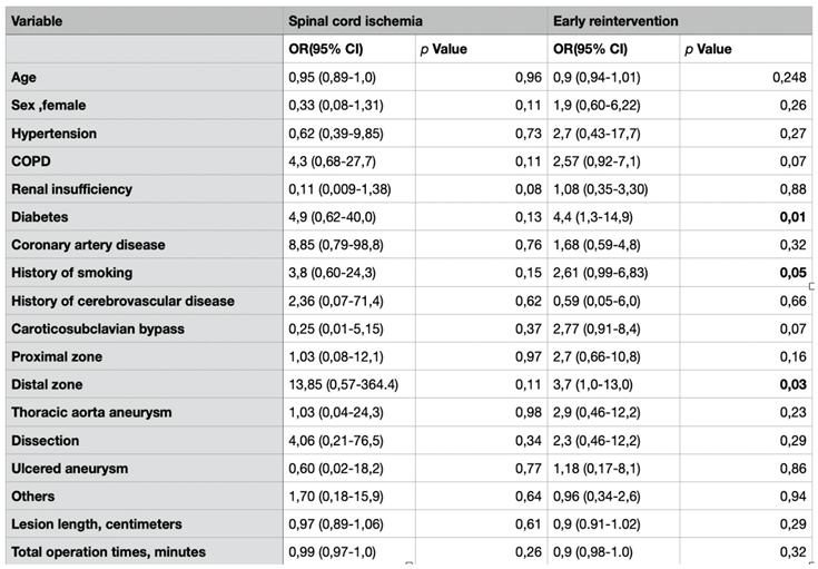 Preprints 172116 i002
