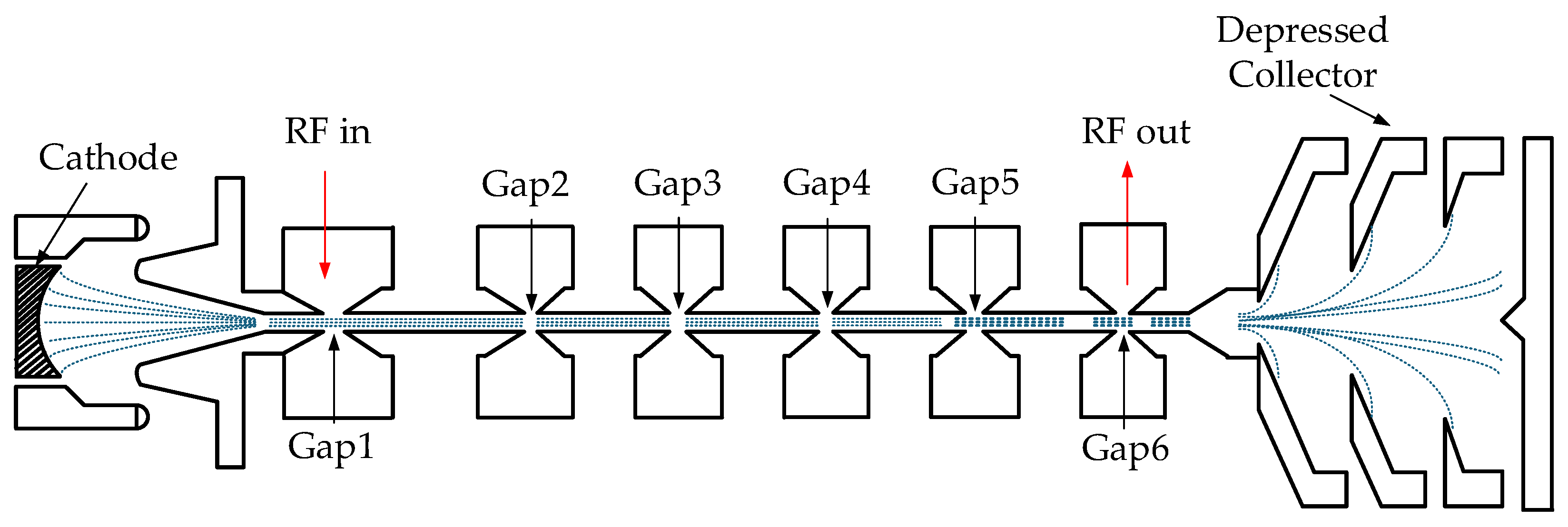 Preprints 148572 g001