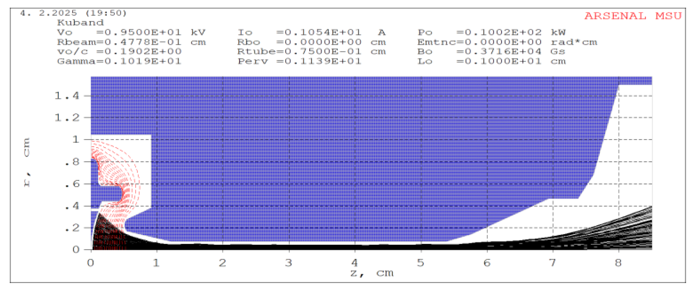 Preprints 148572 g004