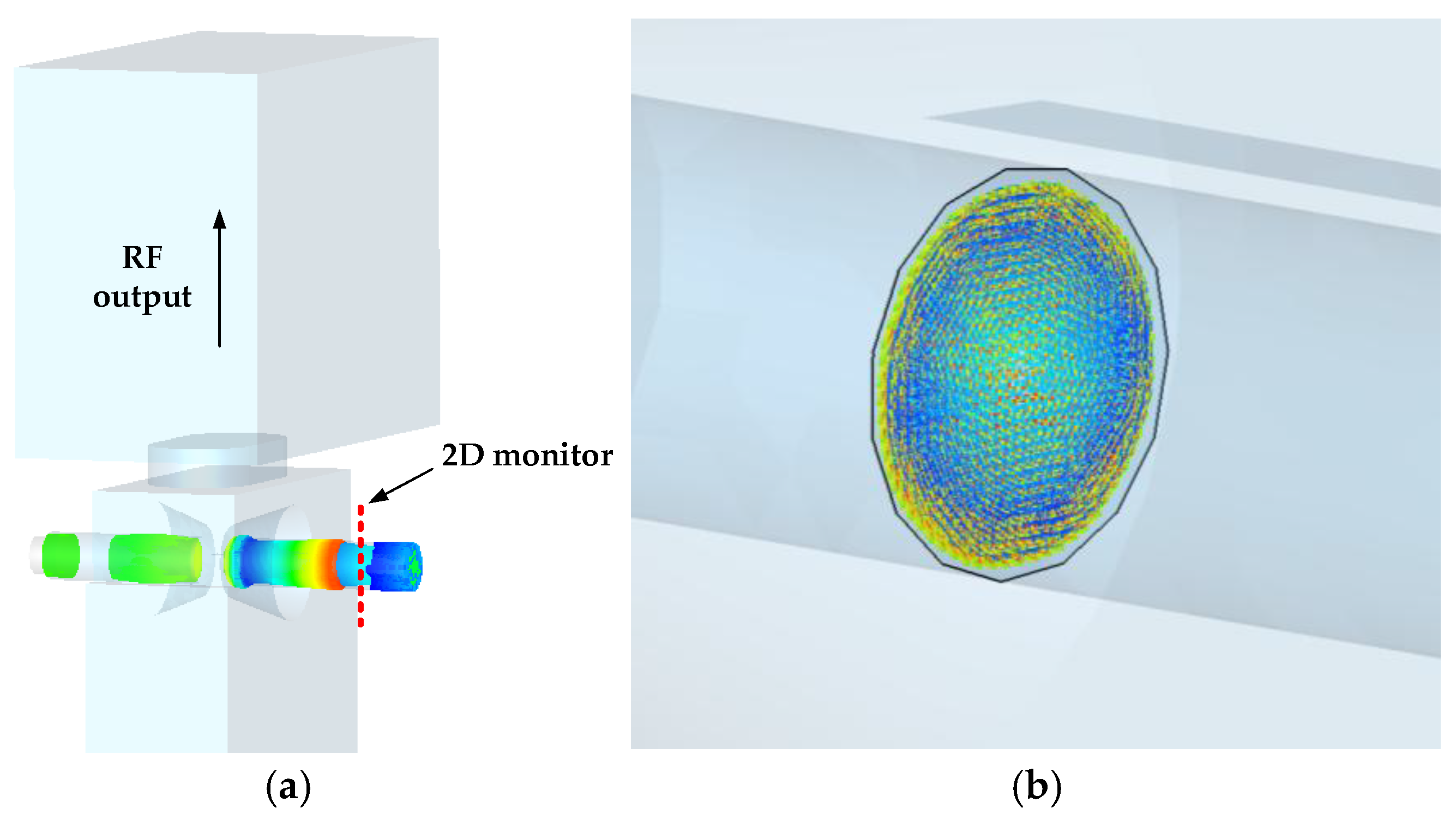 Preprints 148572 g005