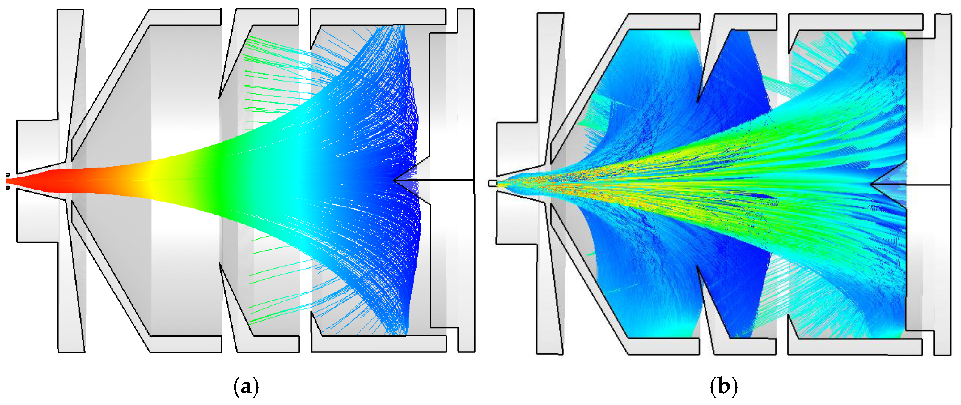 Preprints 148572 g006