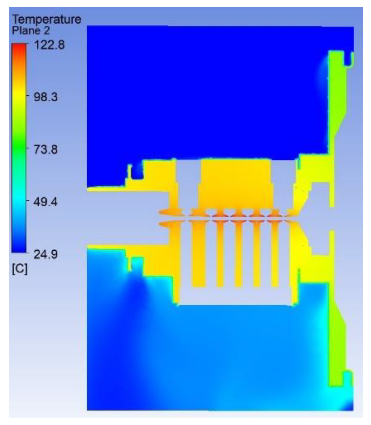 Preprints 148572 g007