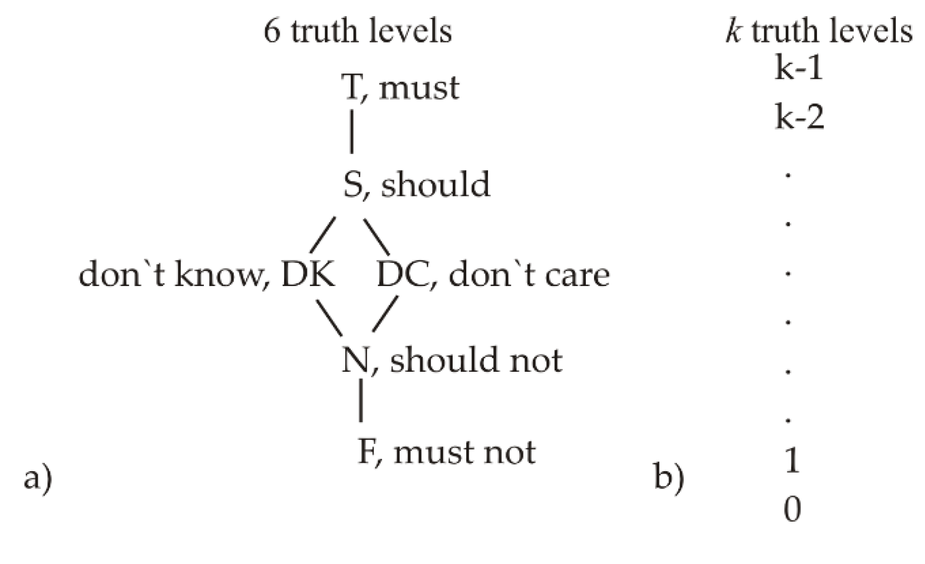 Preprints 140948 g004