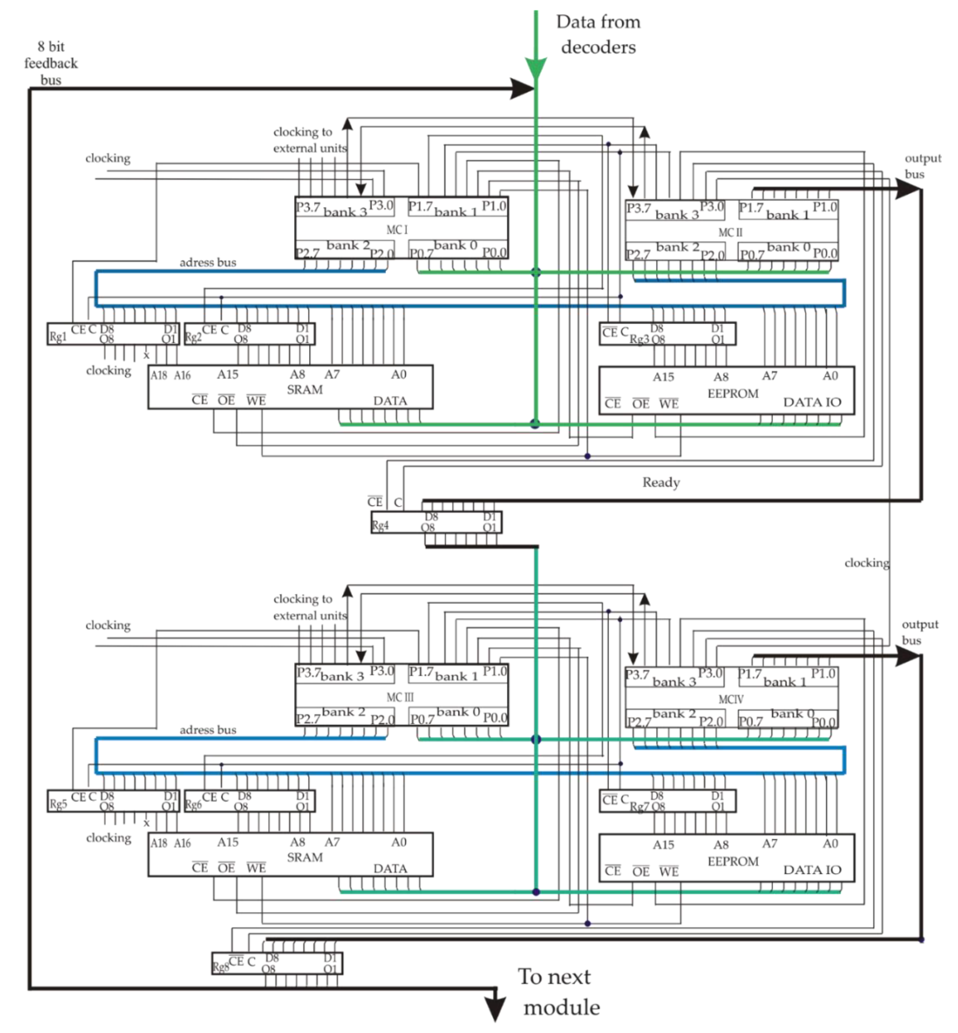 Preprints 140948 g012
