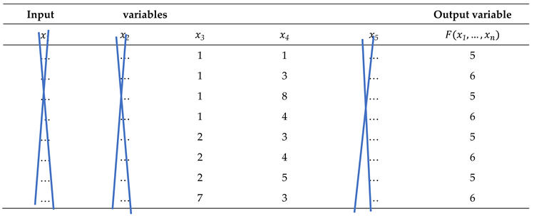 Preprints 140948 i001