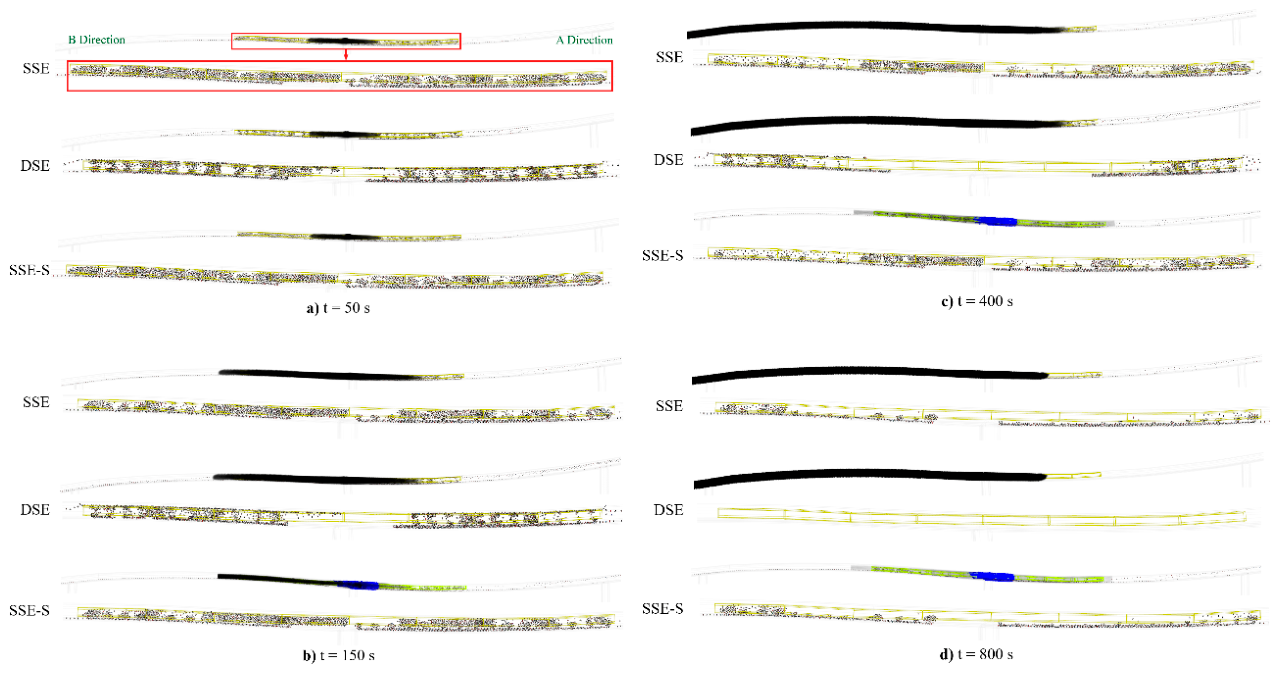 Preprints 224470 g005