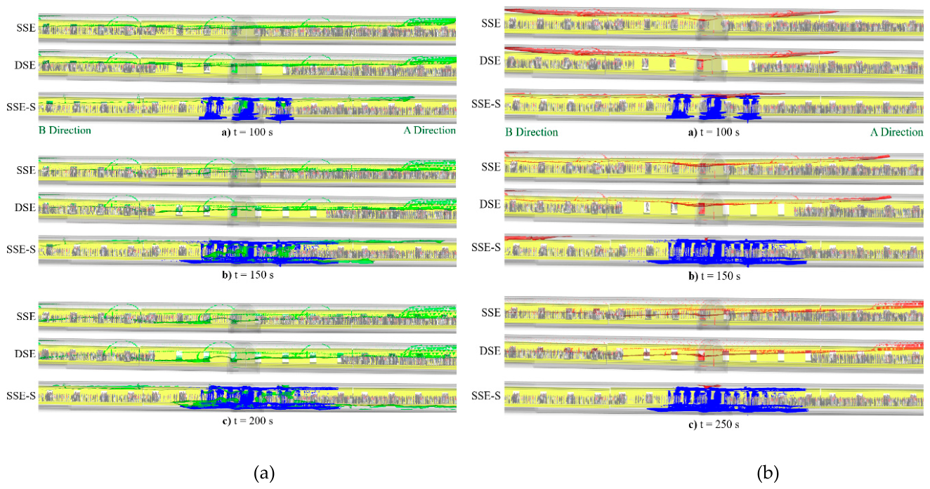 Preprints 224470 g006