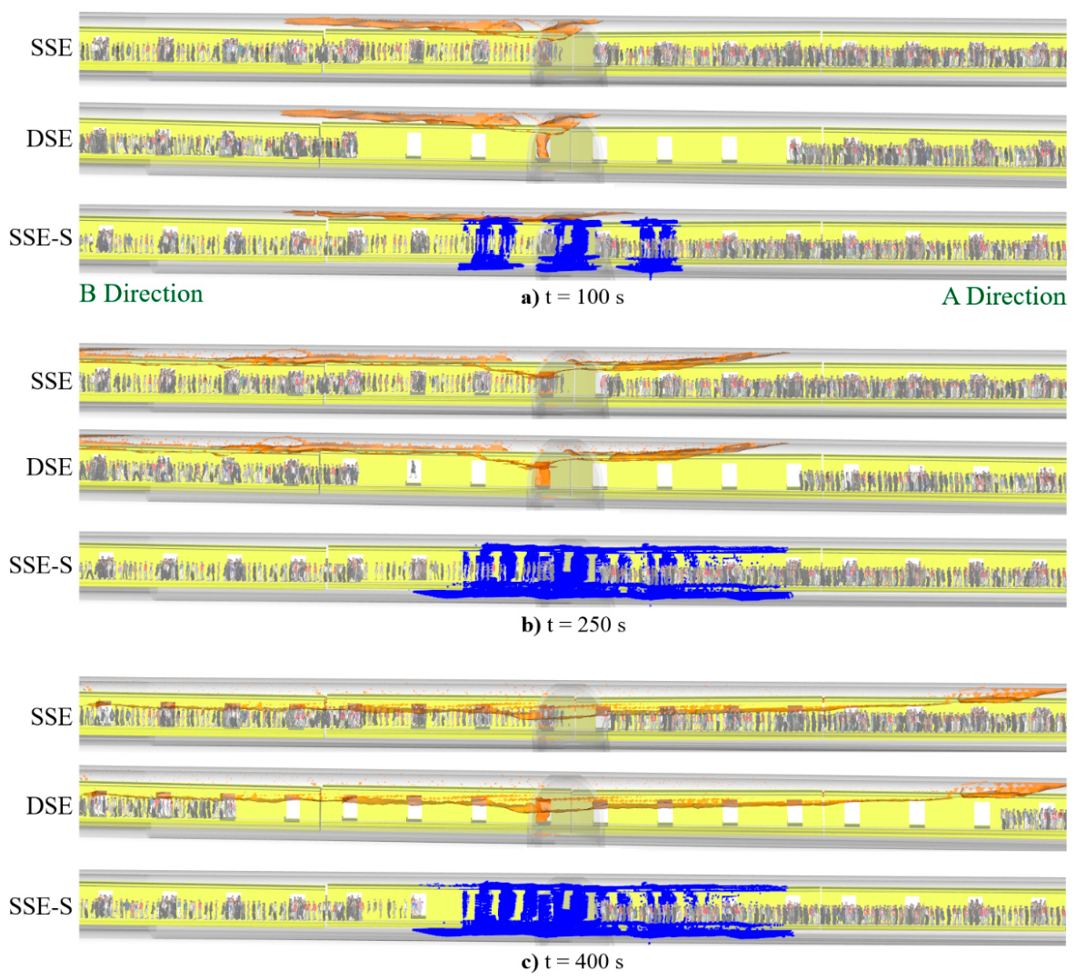 Preprints 224470 g007