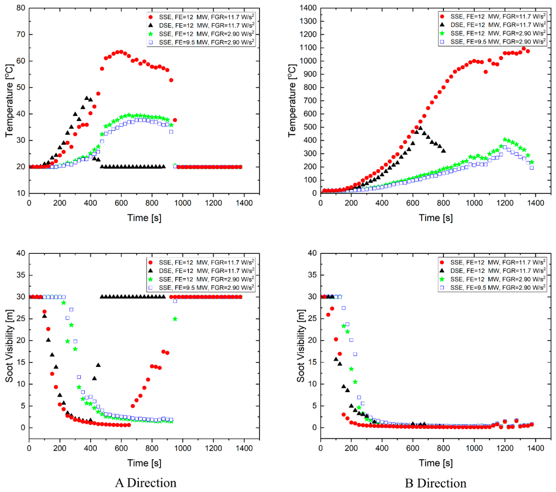 Preprints 224470 g009