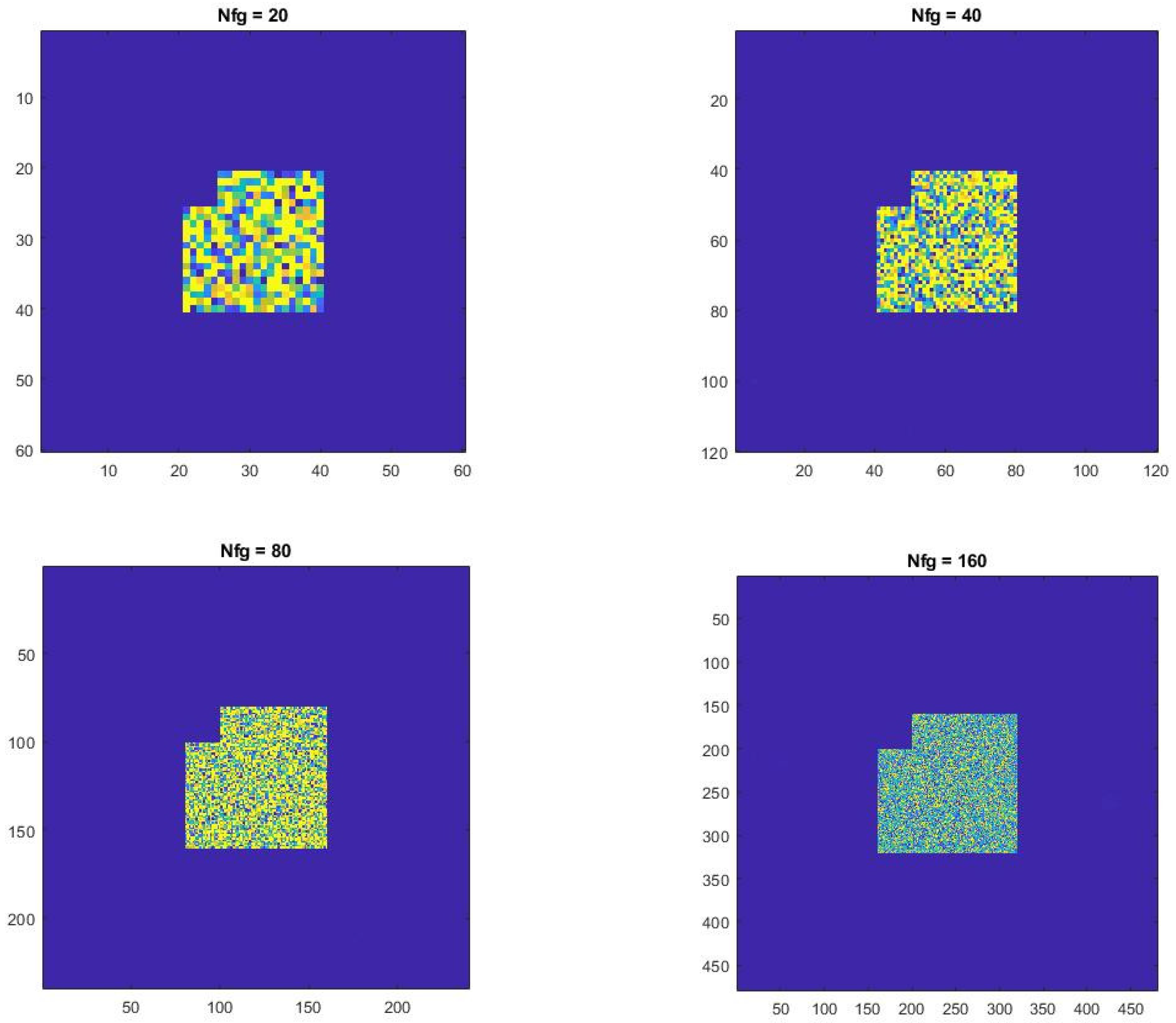 Preprints 148922 g001