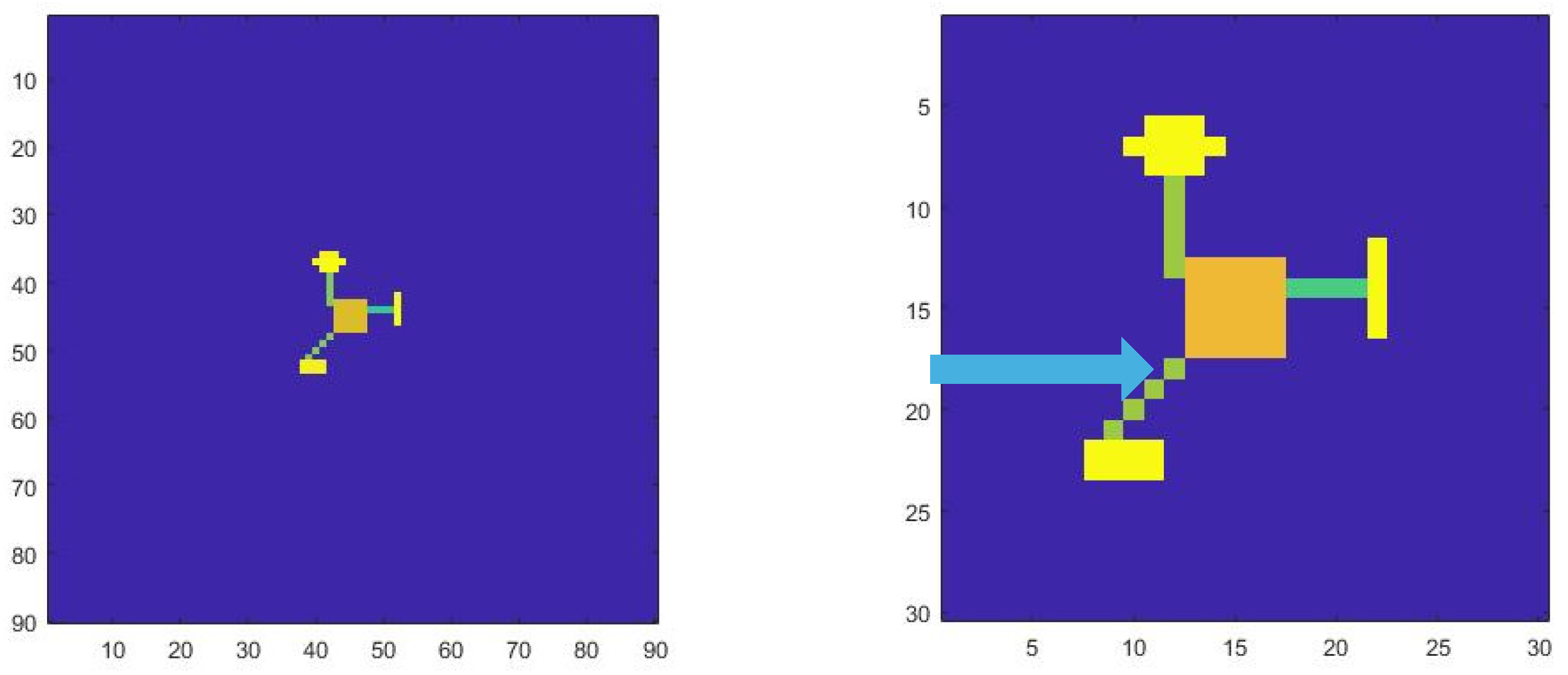 Preprints 148922 g006