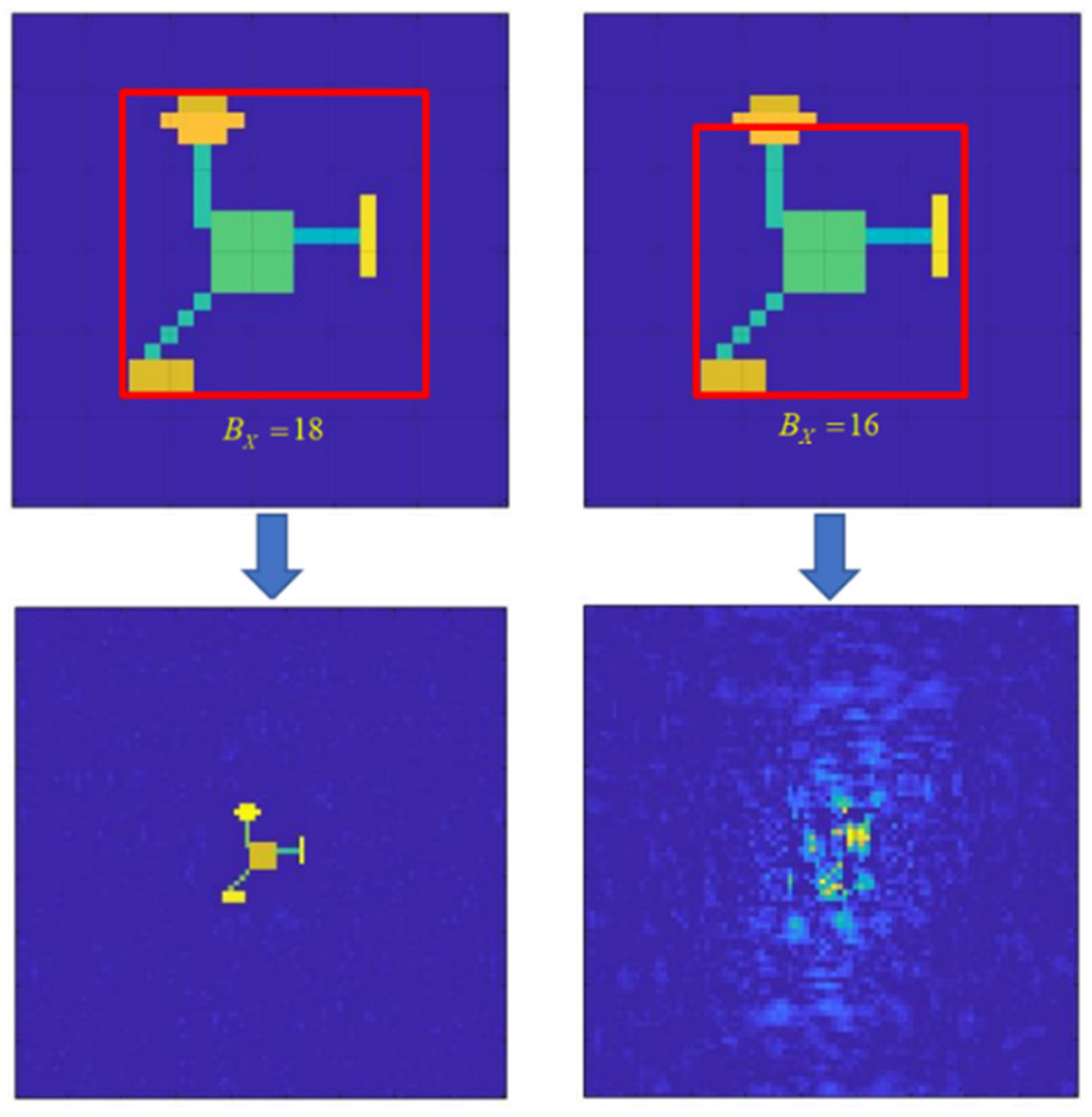 Preprints 148922 g009