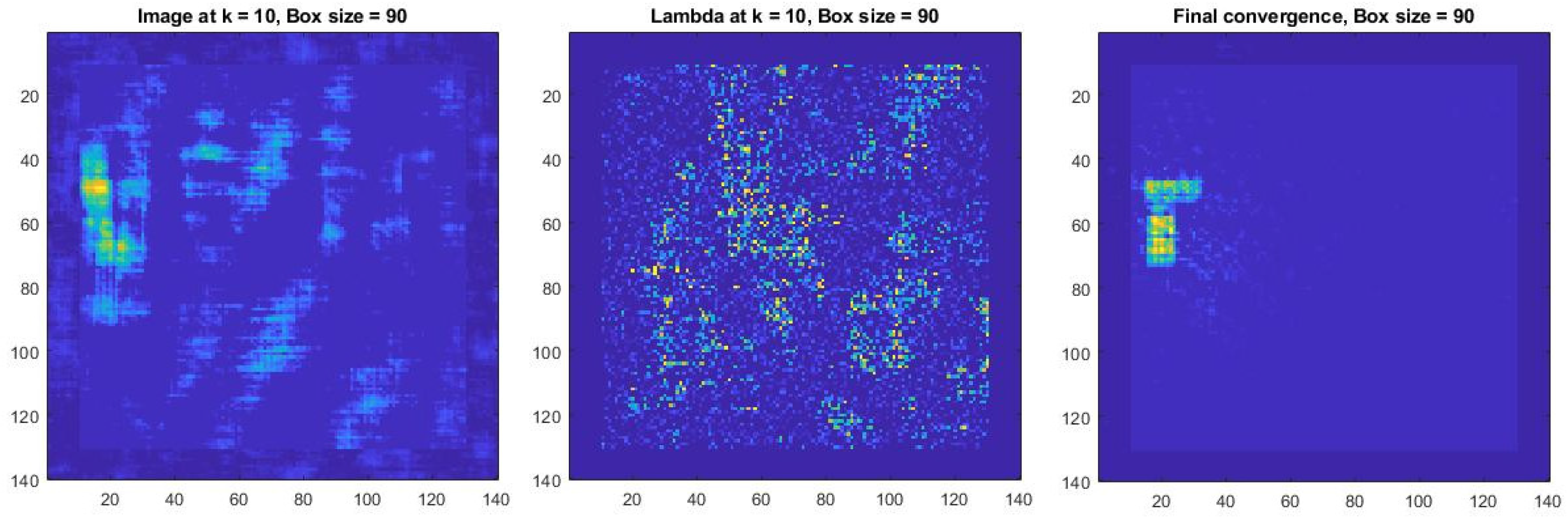 Preprints 148922 g013