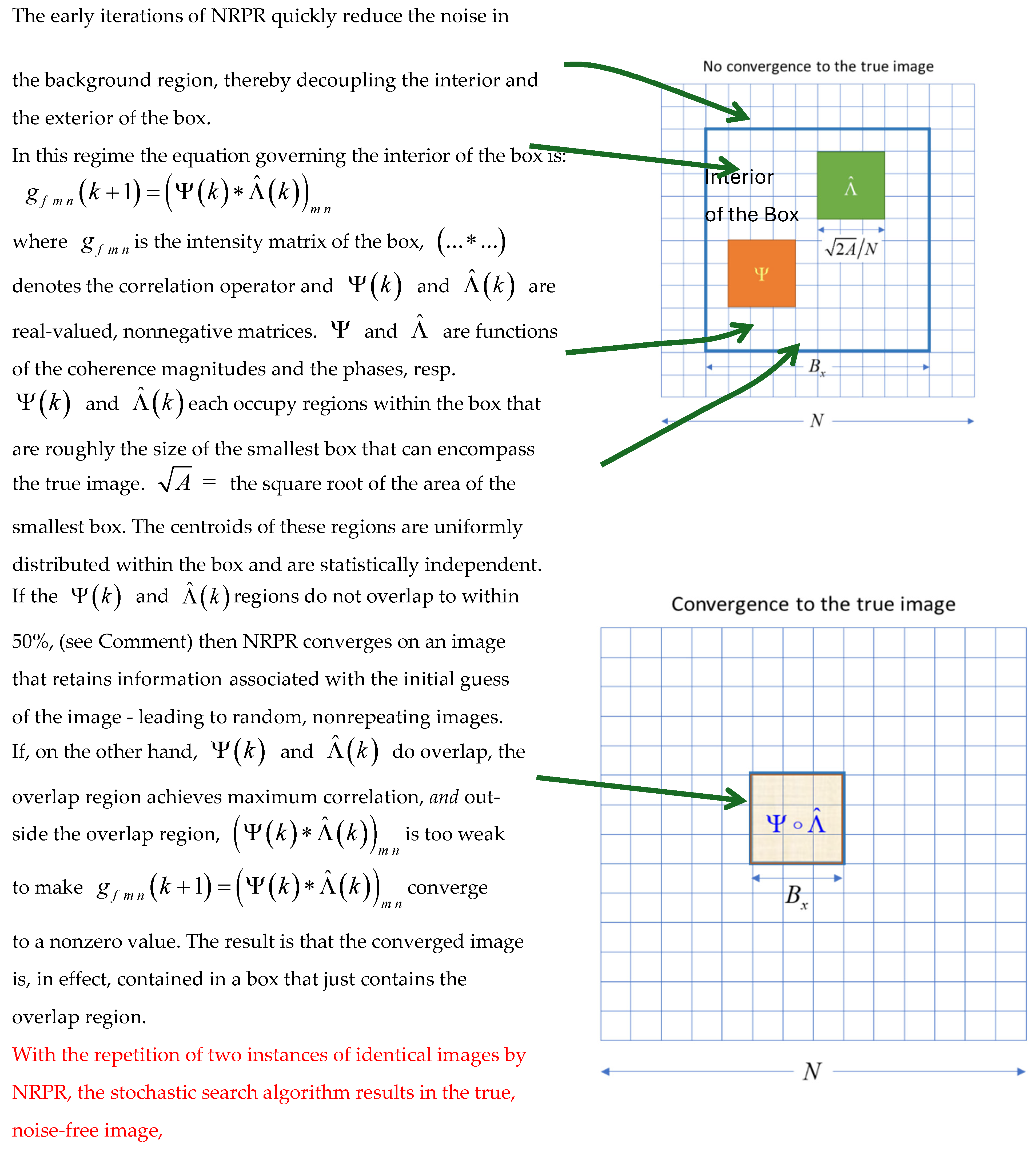 Preprints 148922 g014